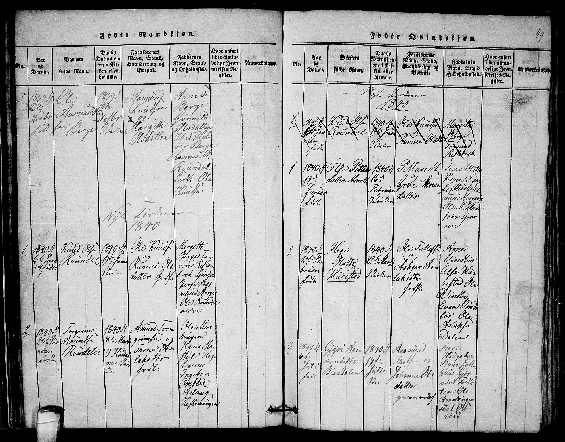 Lårdal kirkebøker, SAKO/A-284/G/Gb/L0001: Parish register (copy) no. II 1, 1815-1865, p. 49