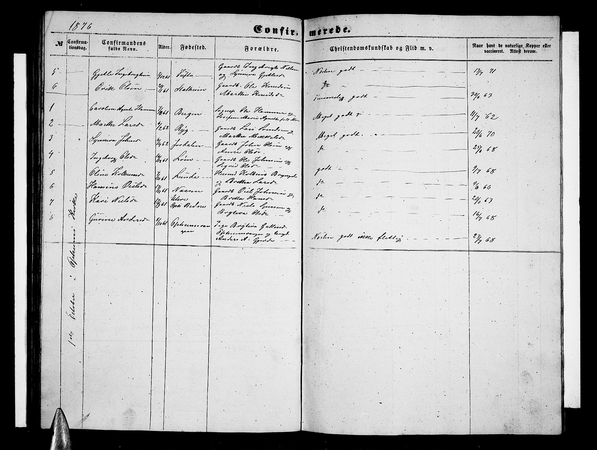 Vossestrand Sokneprestembete, SAB/A-79101/H/Hab: Parish register (copy) no. A 1, 1855-1879