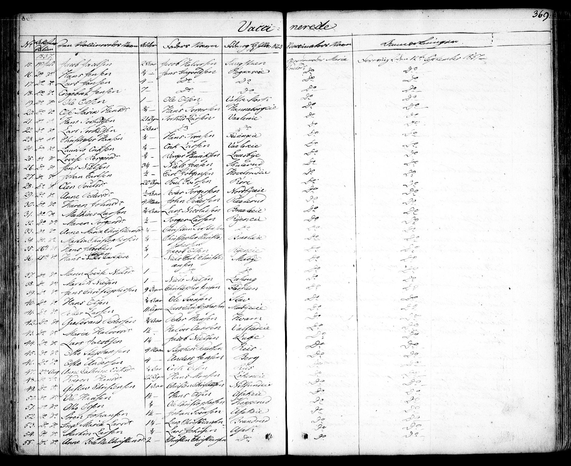 Skedsmo prestekontor Kirkebøker, AV/SAO-A-10033a/F/Fa/L0009: Parish register (official) no. I 9, 1830-1853, p. 369