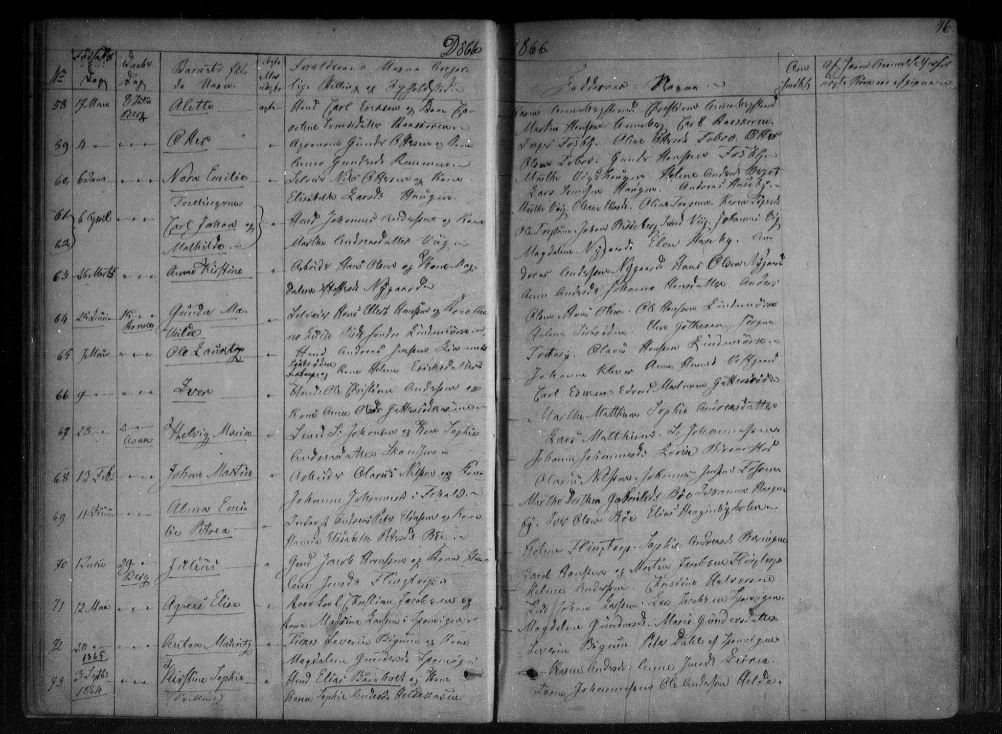 Berg prestekontor Kirkebøker, AV/SAO-A-10902/F/Fa/L0005: Parish register (official) no. I 5, 1861-1877, p. 46