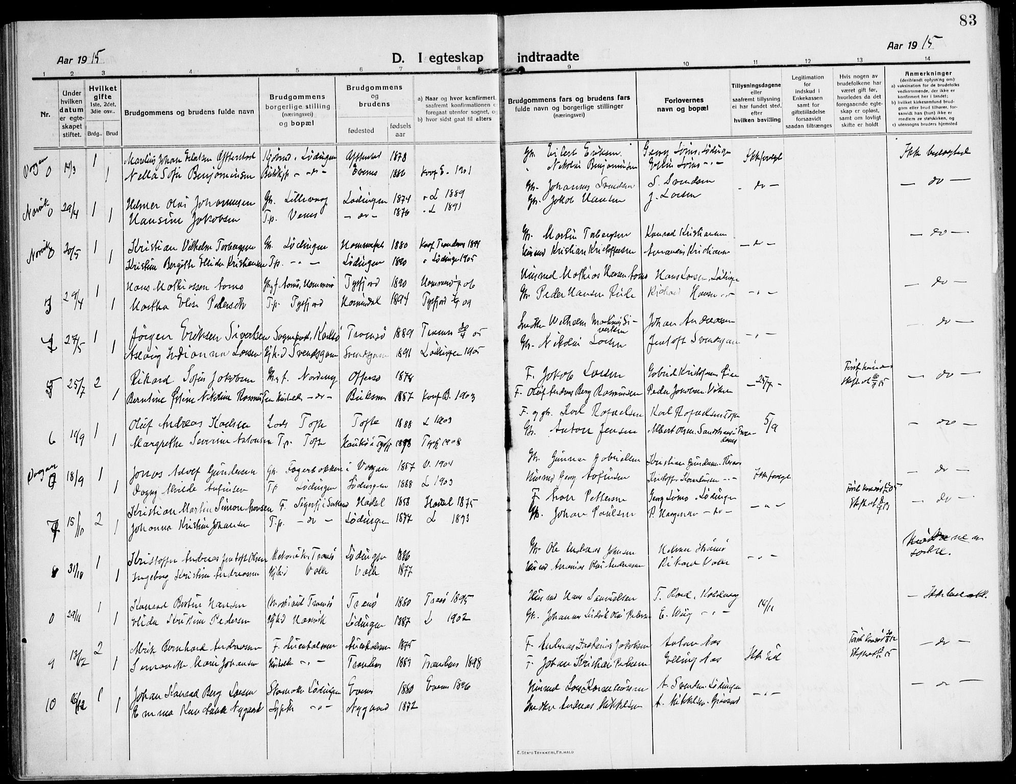 Ministerialprotokoller, klokkerbøker og fødselsregistre - Nordland, AV/SAT-A-1459/872/L1037: Parish register (official) no. 872A12, 1914-1925, p. 83