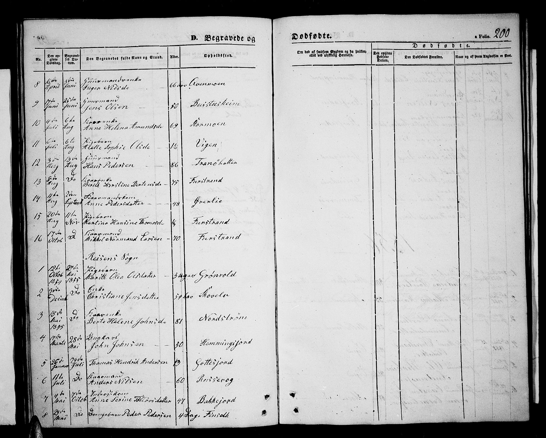 Tranøy sokneprestkontor, SATØ/S-1313/I/Ia/Iab/L0002klokker: Parish register (copy) no. 2, 1847-1860, p. 200