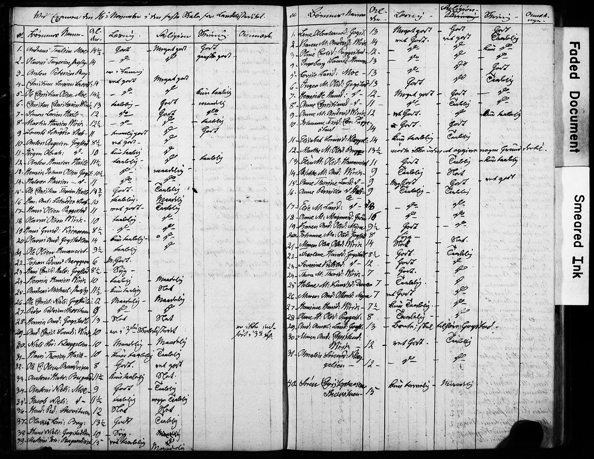 Sandar kirkebøker, AV/SAKO-A-243/H/Ha/L000I: Banns register no. I, 1854-1859