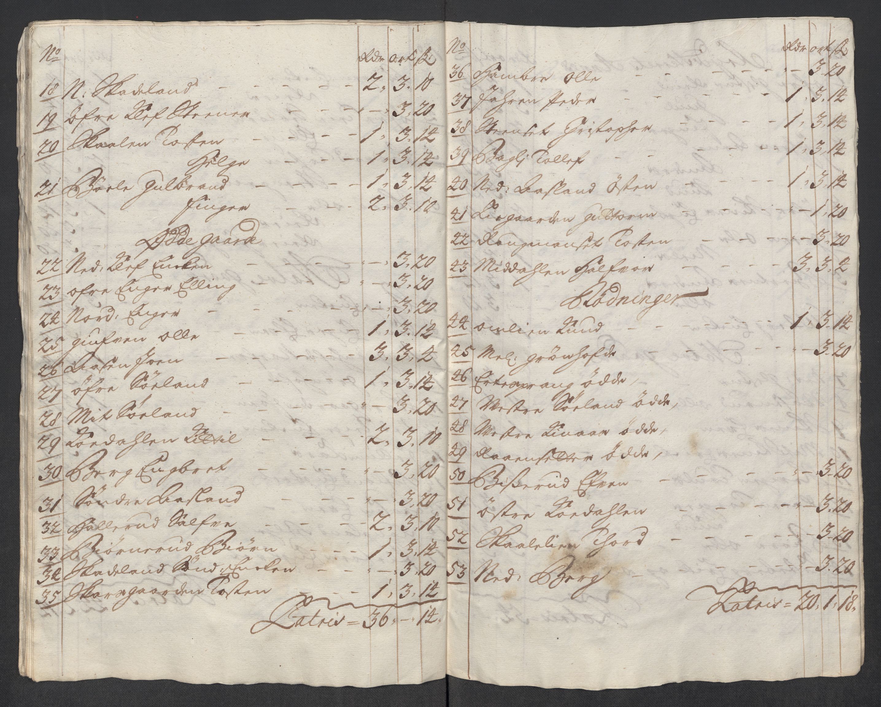 Rentekammeret inntil 1814, Reviderte regnskaper, Fogderegnskap, RA/EA-4092/R31/L1710: Fogderegnskap Hurum, Røyken, Eiker, Lier og Buskerud, 1715-1716, p. 371
