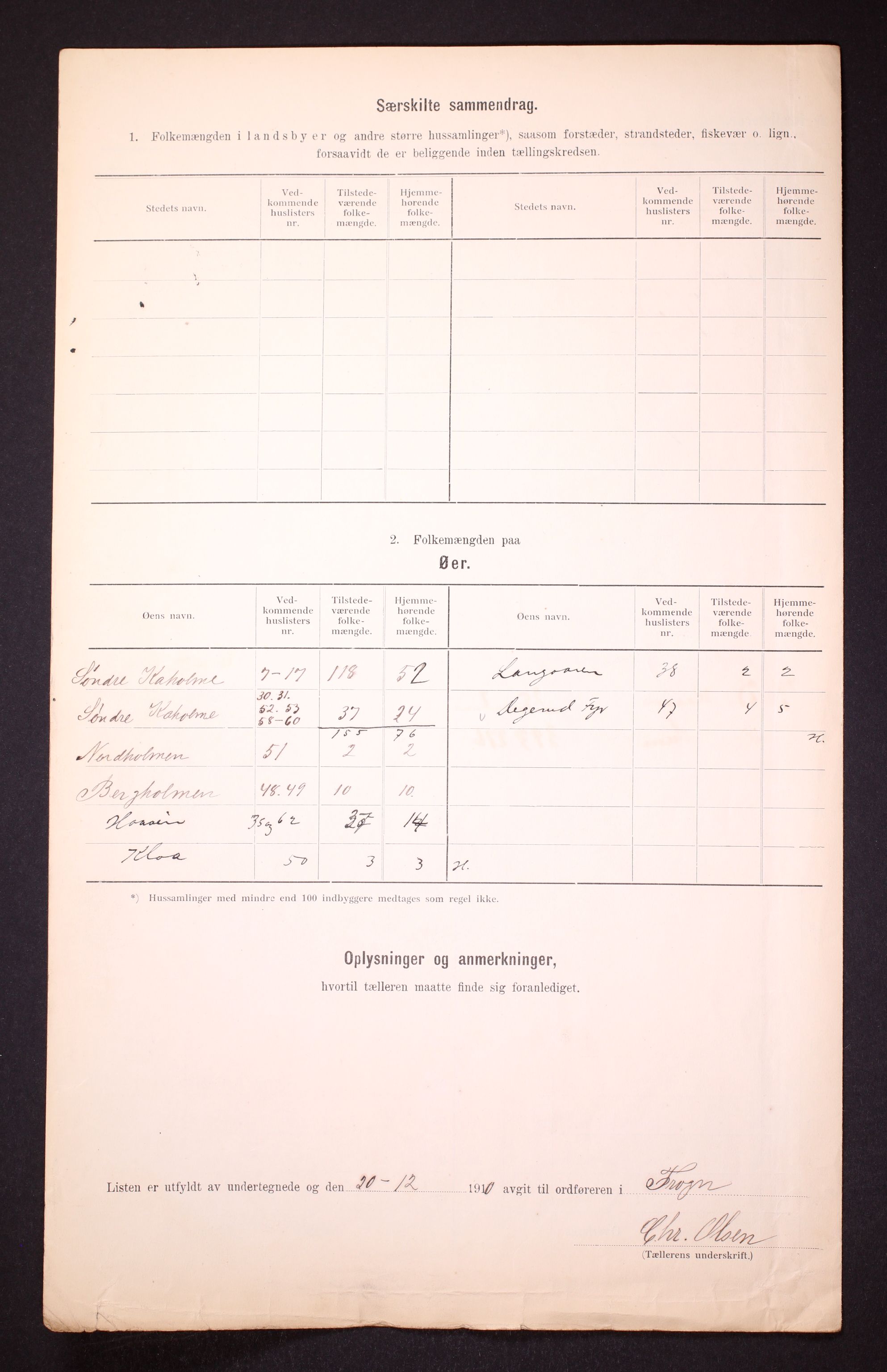 RA, 1910 census for Frogn, 1910, p. 16