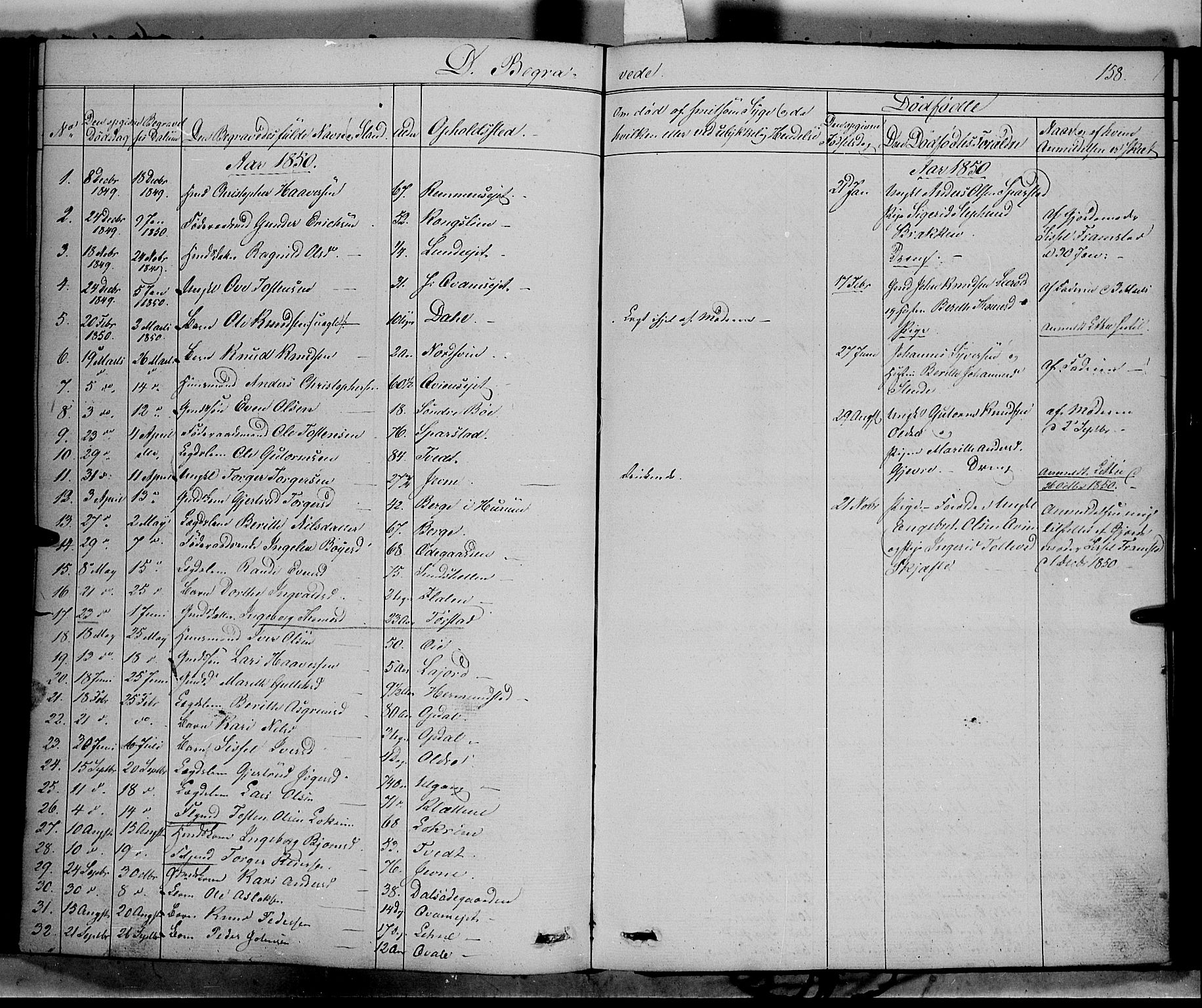 Vang prestekontor, Valdres, SAH/PREST-140/H/Ha/L0006: Parish register (official) no. 6, 1846-1864, p. 158