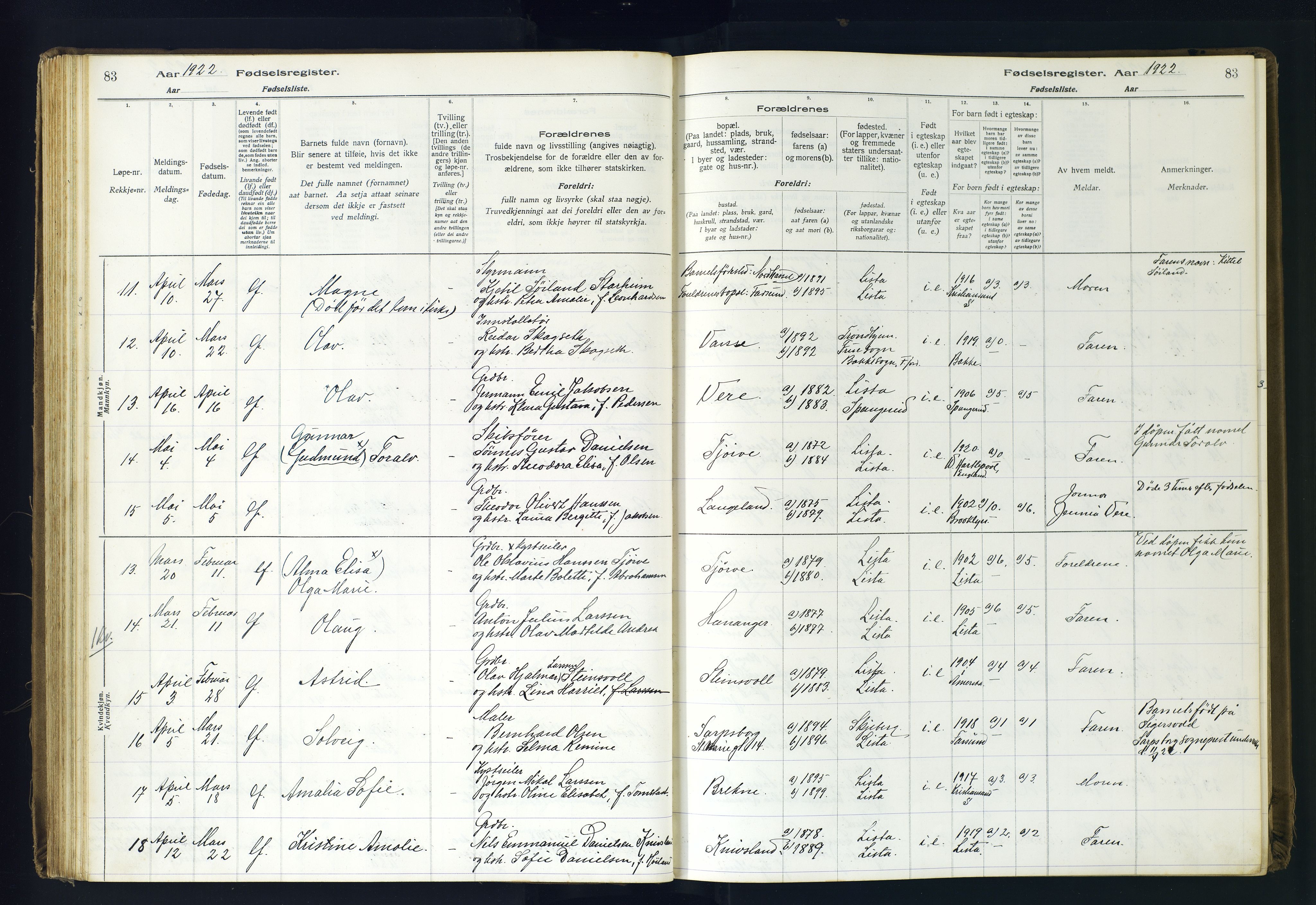 Lista sokneprestkontor, AV/SAK-1111-0027/J/Ja/L0001: Birth register no. A-VI-30, 1916-1934, p. 83