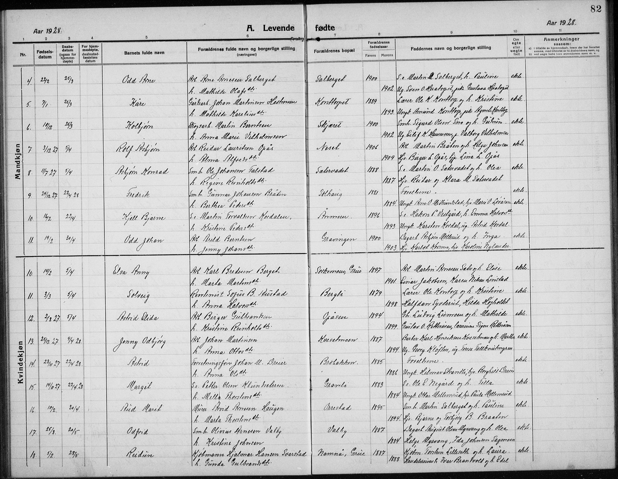Hof prestekontor, AV/SAH-PREST-038/H/Ha/Hab/L0002: Parish register (copy) no. 2, 1915-1934, p. 82
