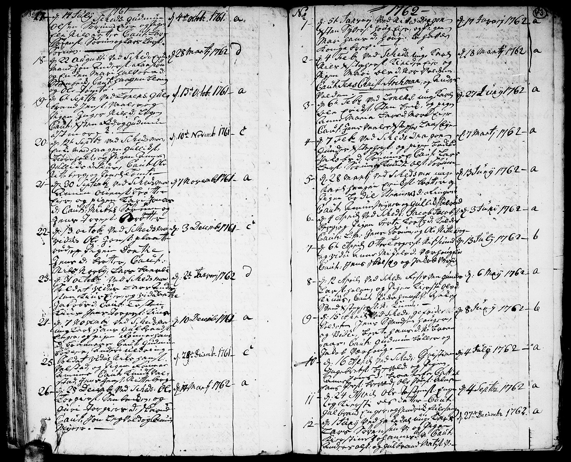 Skedsmo prestekontor Kirkebøker, SAO/A-10033a/F/Fa/L0004: Parish register (official) no. I 4, 1737-1768, p. 43