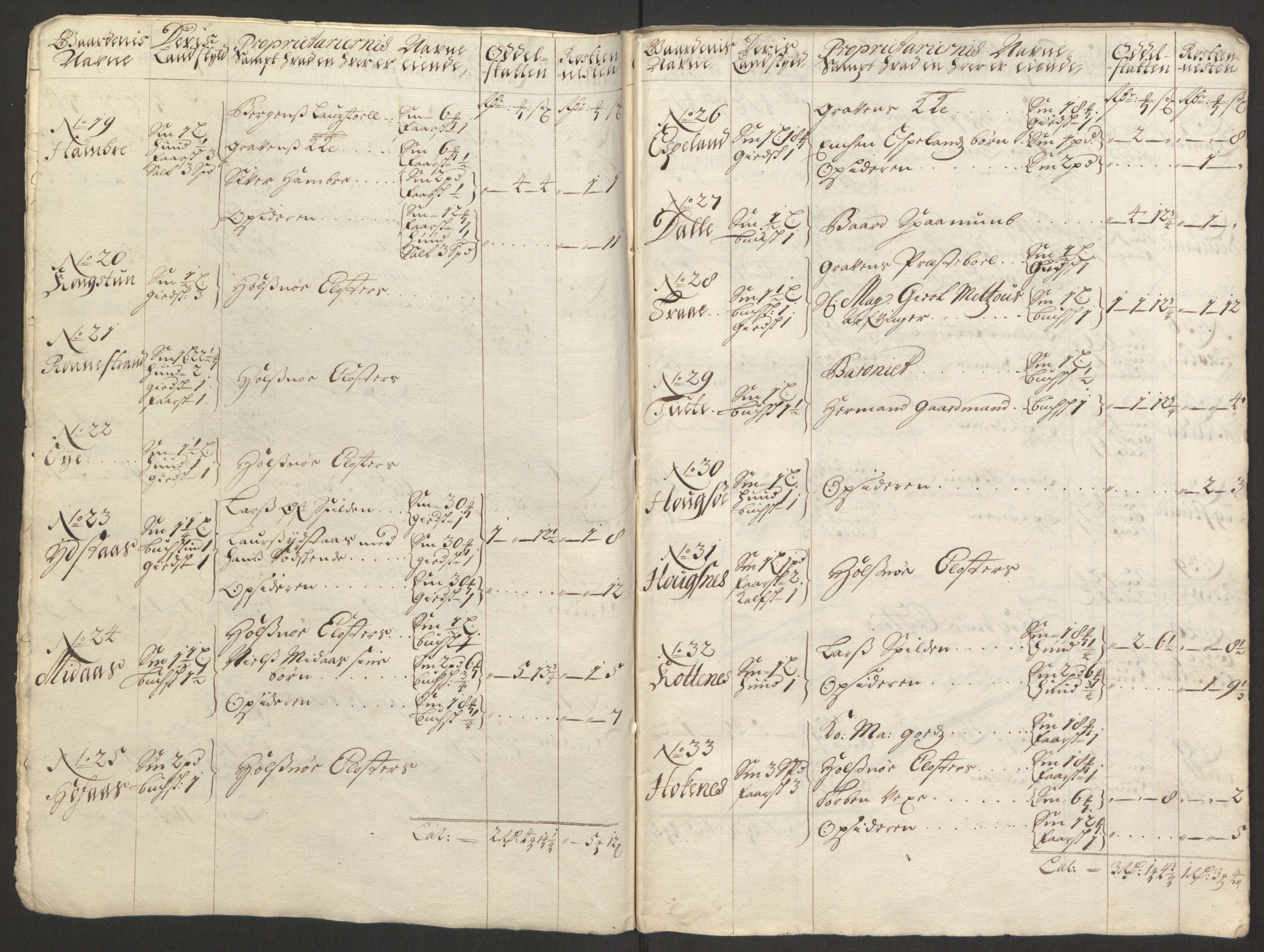 Rentekammeret inntil 1814, Reviderte regnskaper, Fogderegnskap, AV/RA-EA-4092/R48/L2976: Fogderegnskap Sunnhordland og Hardanger, 1695-1696, p. 438