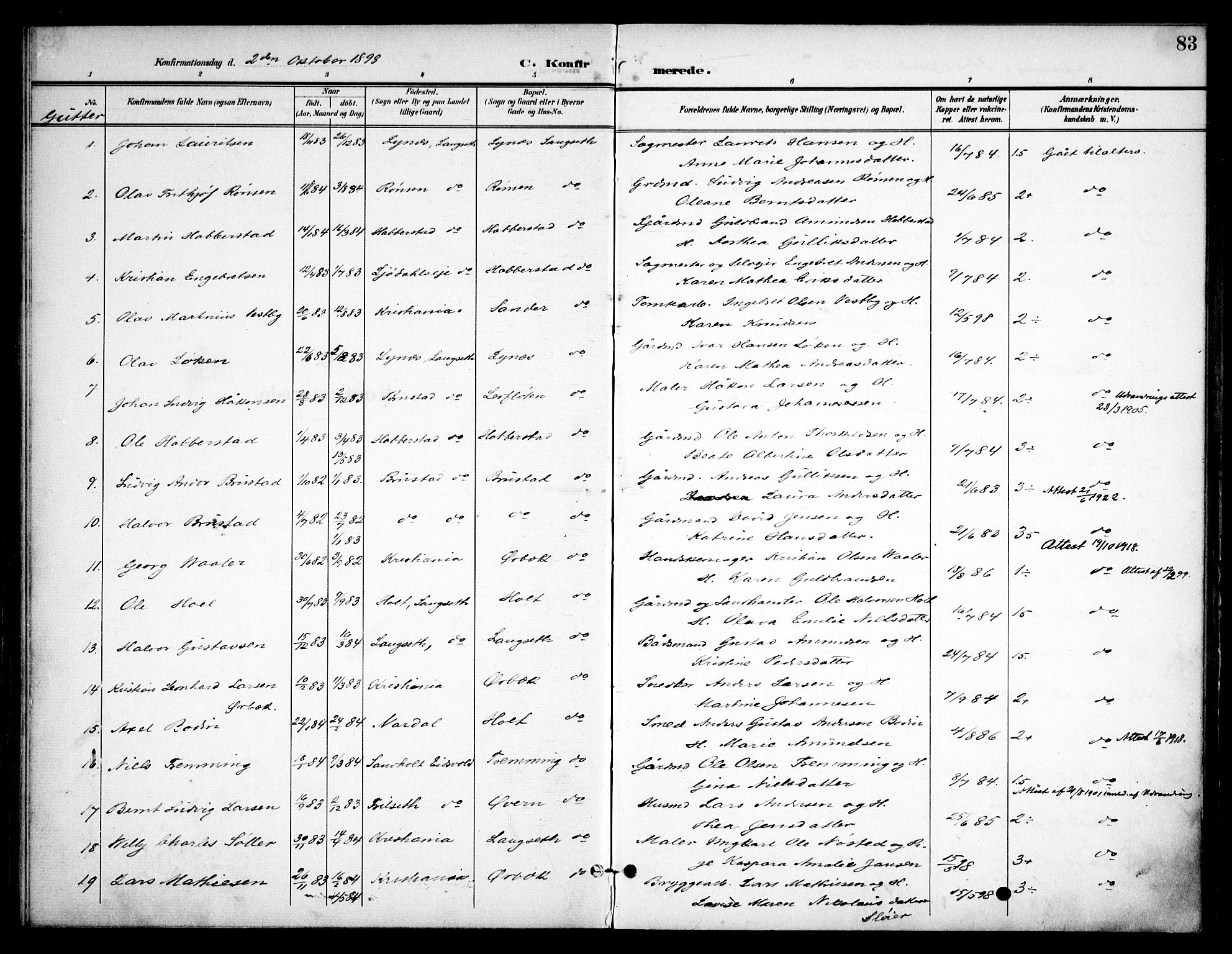 Eidsvoll prestekontor Kirkebøker, SAO/A-10888/F/Fb/L0003: Parish register (official) no. II 3, 1898-1909, p. 83