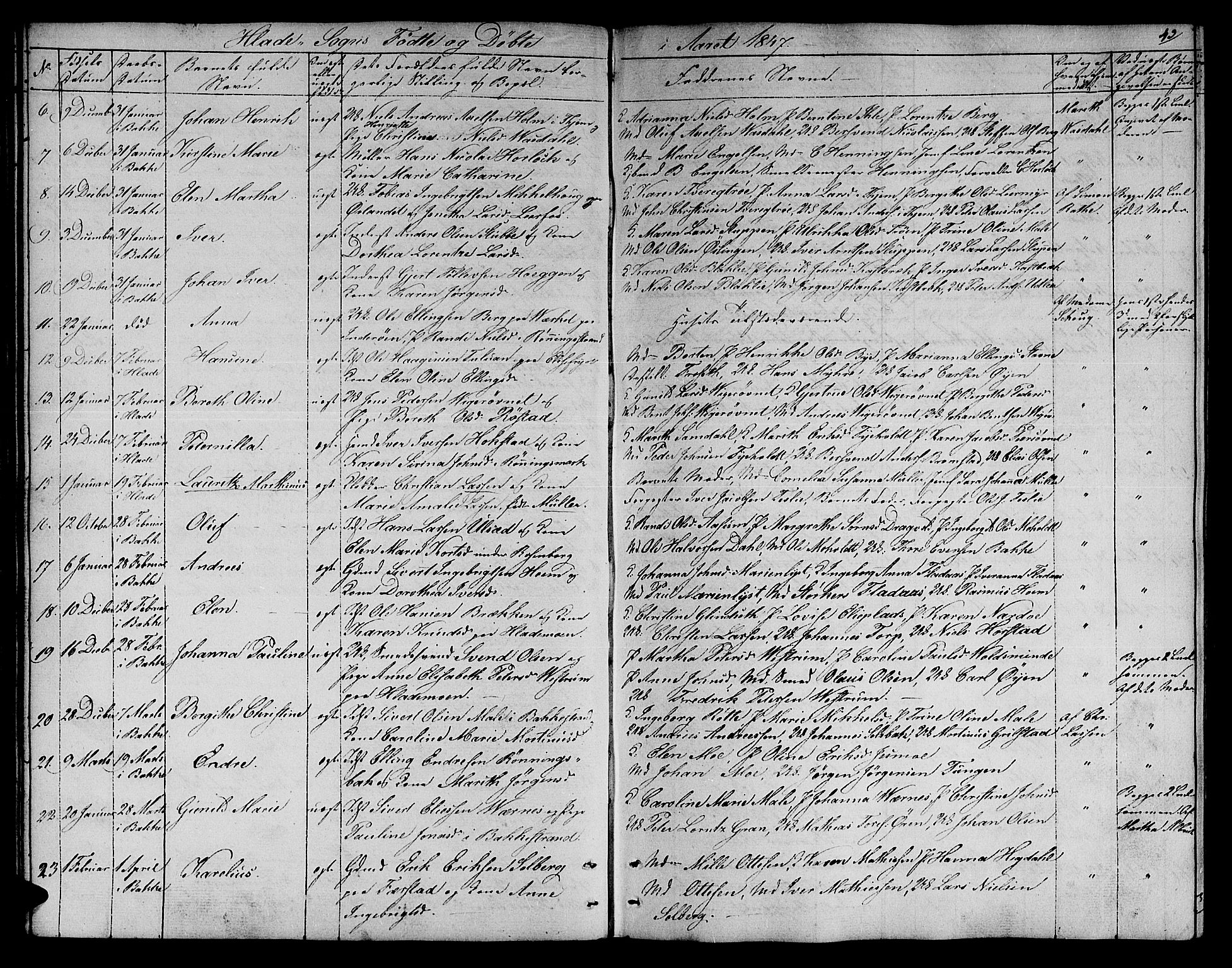 Ministerialprotokoller, klokkerbøker og fødselsregistre - Sør-Trøndelag, SAT/A-1456/606/L0309: Parish register (copy) no. 606C05, 1841-1849, p. 43