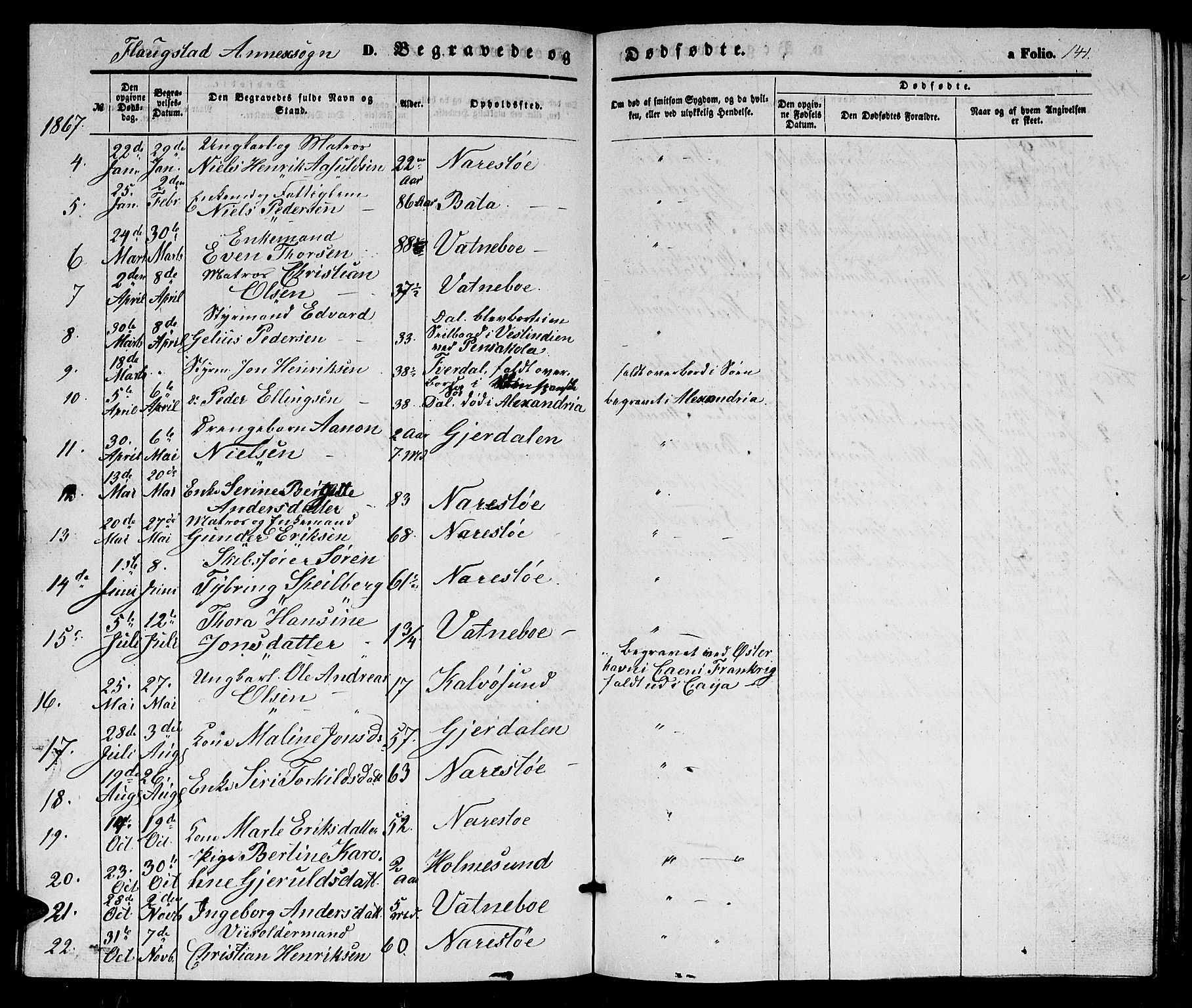 Dypvåg sokneprestkontor, SAK/1111-0007/F/Fb/Fbb/L0002: Parish register (copy) no. B 2, 1851-1871, p. 141