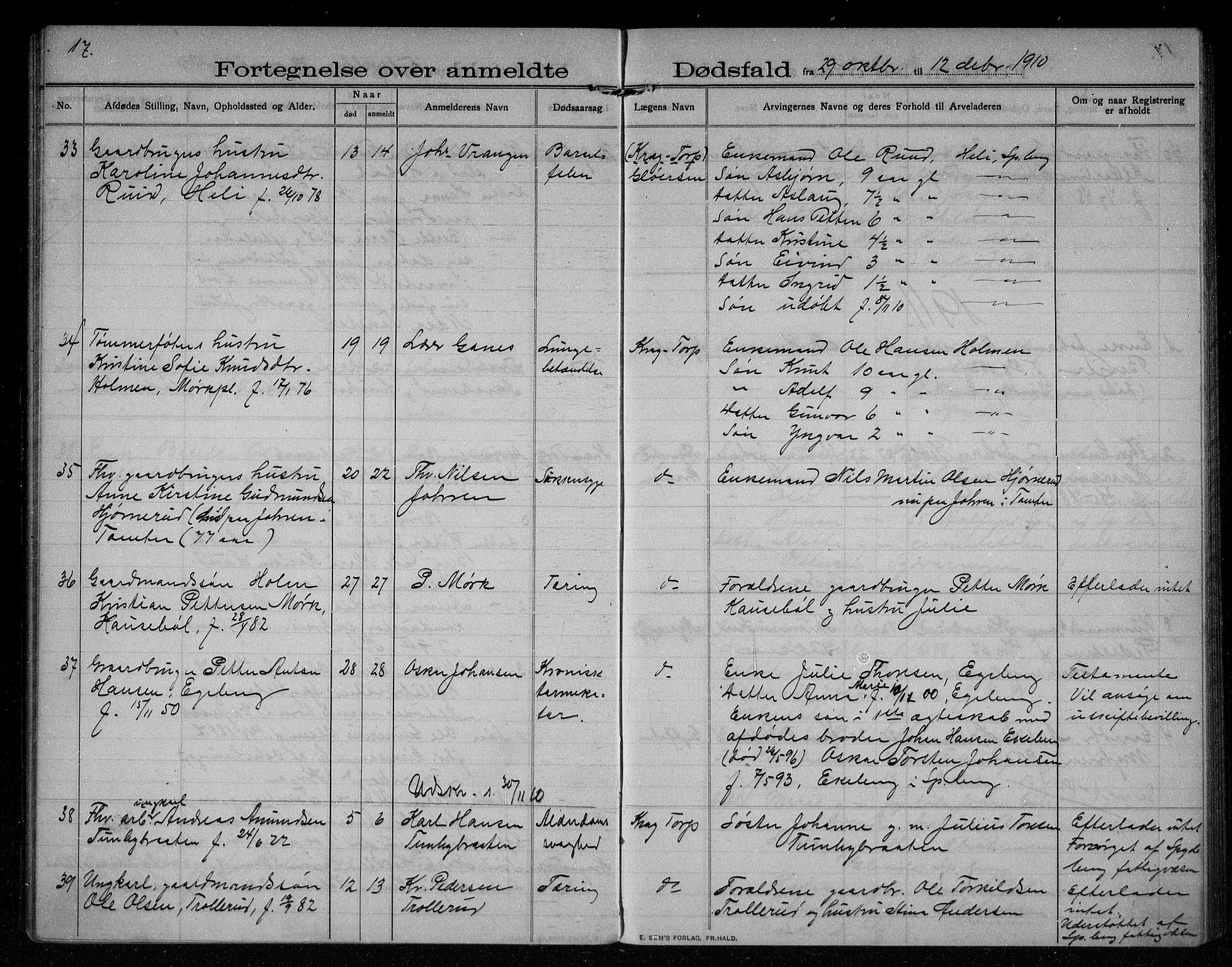 Spydeberg lensmannsarkiv, AV/SAO-A-10635/H/Ha/L0003: Dødsfallsprotokoll, 1908-1922, p. 17