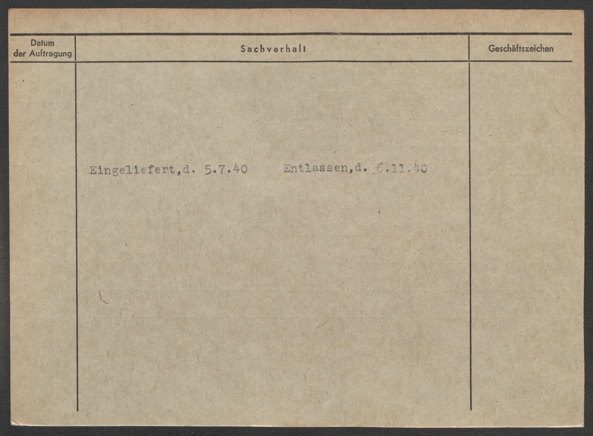 Befehlshaber der Sicherheitspolizei und des SD, RA/RAFA-5969/E/Ea/Eaa/L0009: Register over norske fanger i Møllergata 19: Ru-Sy, 1940-1945, p. 1077
