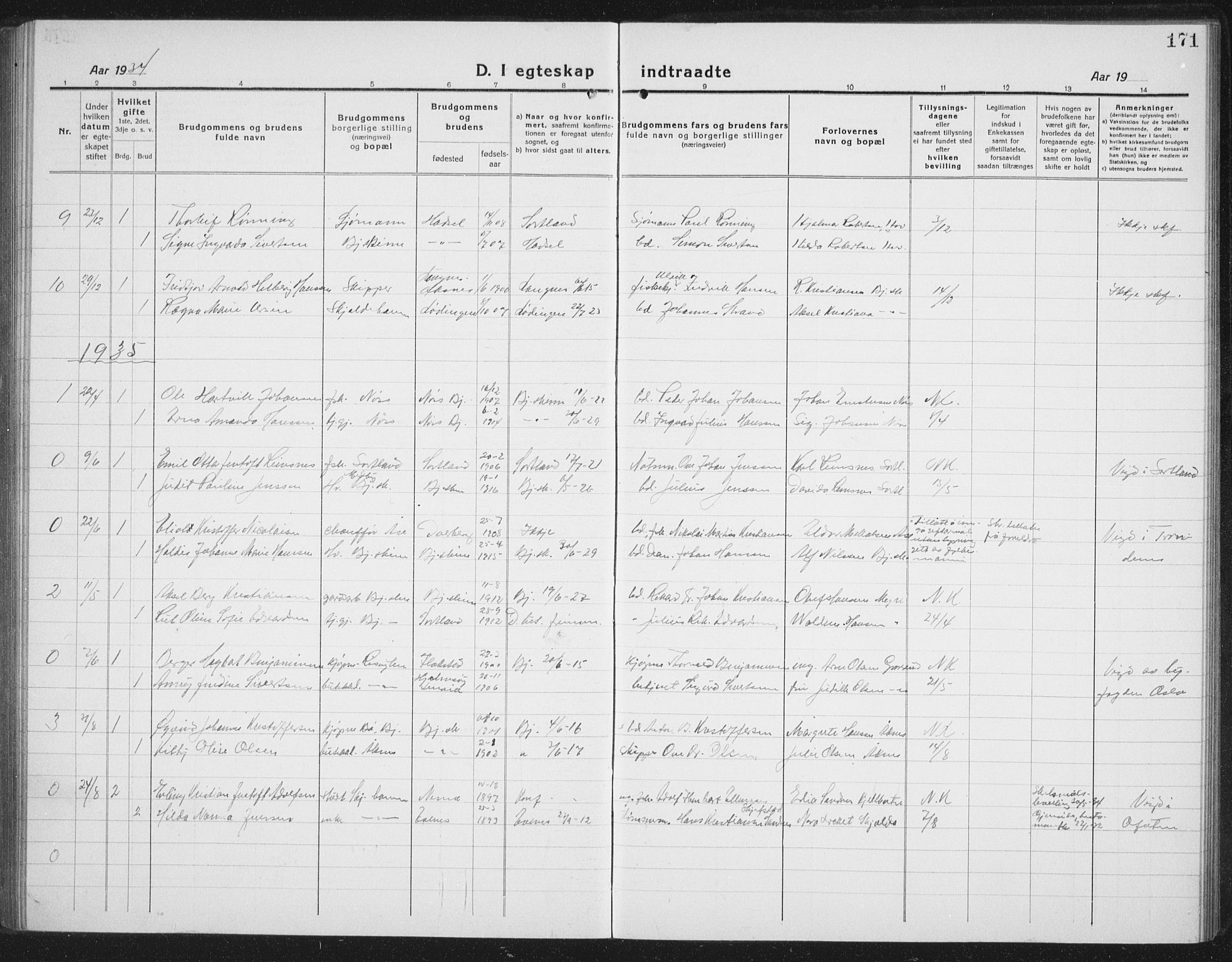 Ministerialprotokoller, klokkerbøker og fødselsregistre - Nordland, SAT/A-1459/898/L1428: Parish register (copy) no. 898C03, 1918-1938, p. 171