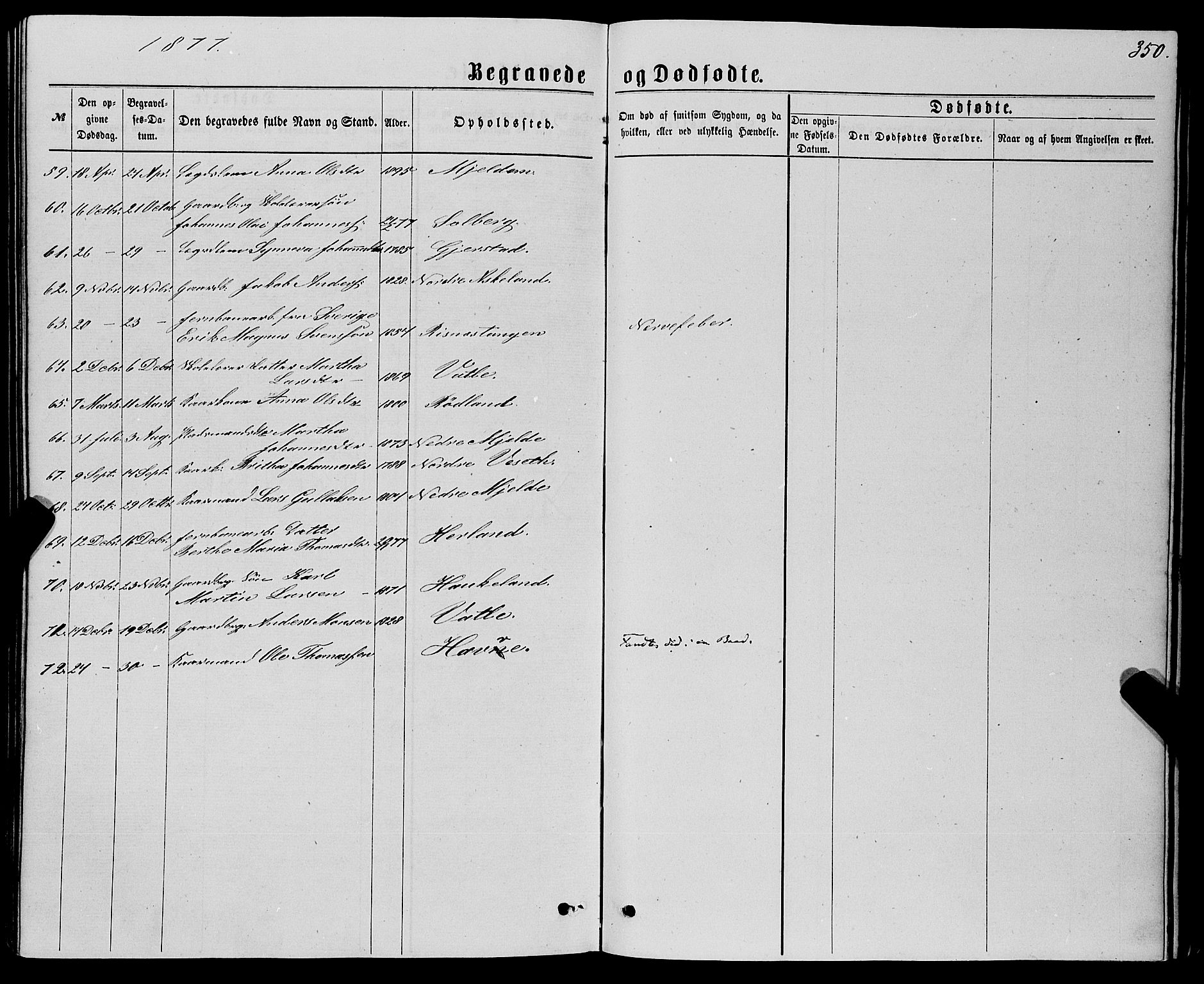 Haus sokneprestembete, SAB/A-75601/H/Haa: Parish register (official) no. A 18, 1871-1877, p. 350
