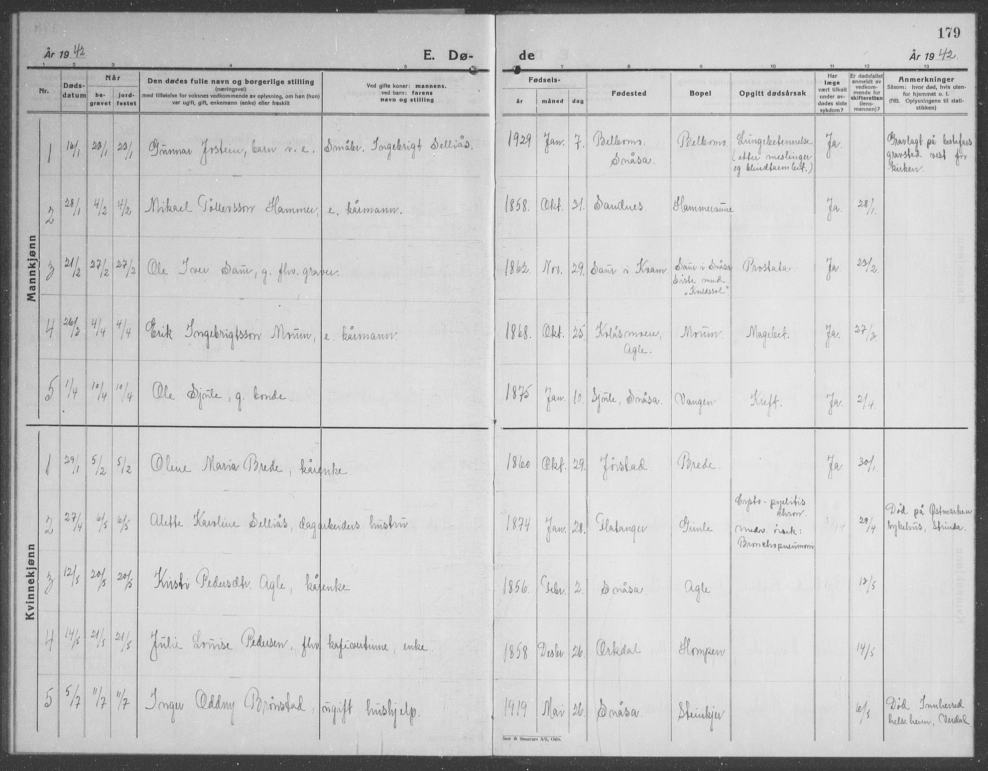 Ministerialprotokoller, klokkerbøker og fødselsregistre - Nord-Trøndelag, SAT/A-1458/749/L0481: Parish register (copy) no. 749C03, 1933-1945, p. 179