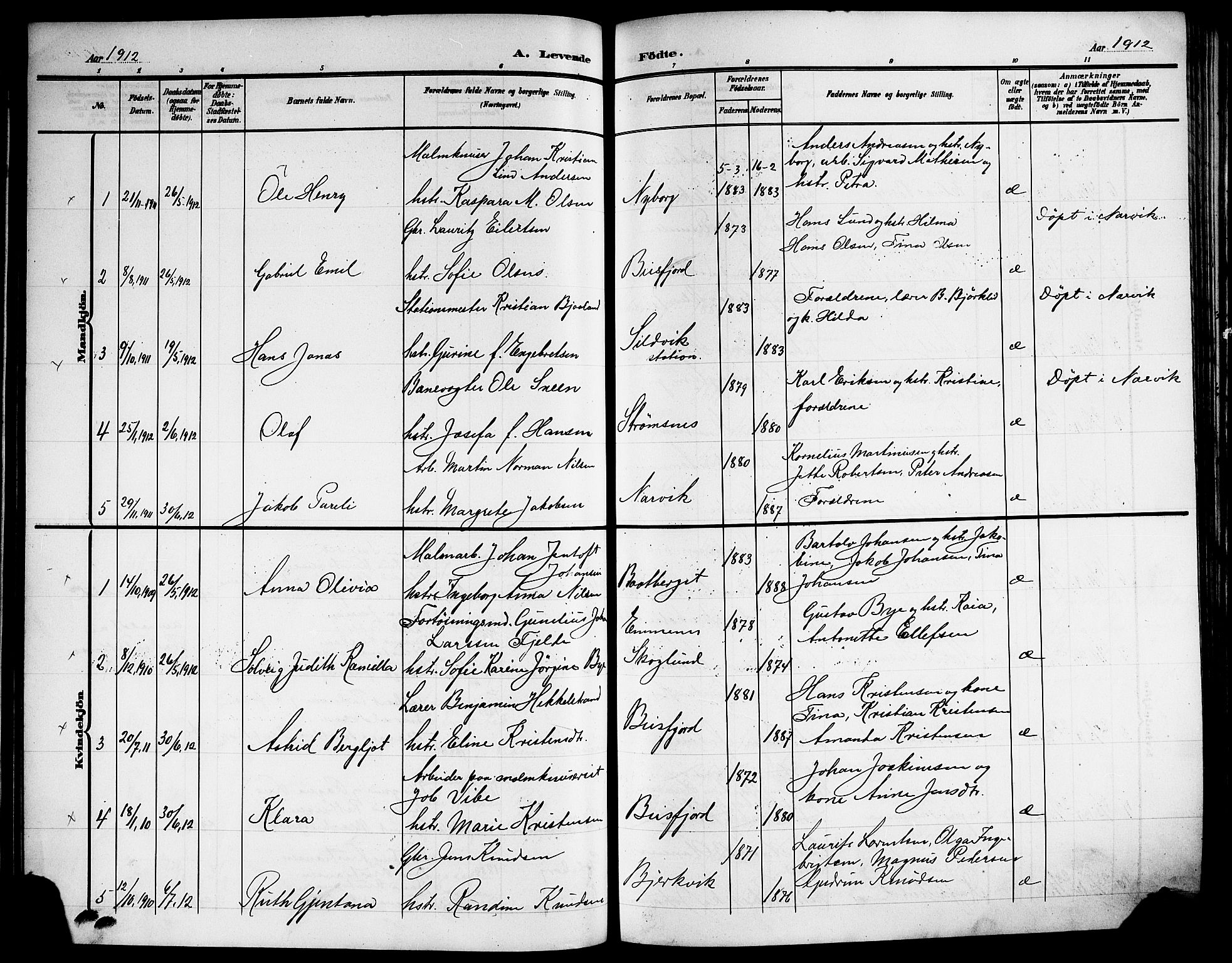 Ministerialprotokoller, klokkerbøker og fødselsregistre - Nordland, AV/SAT-A-1459/866/L0954: Parish register (copy) no. 866C03, 1905-1923