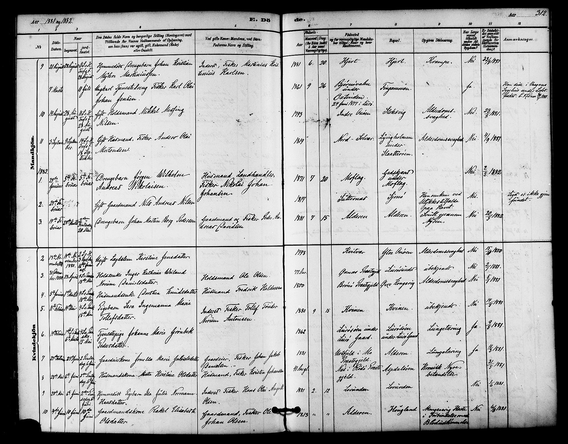 Ministerialprotokoller, klokkerbøker og fødselsregistre - Nordland, SAT/A-1459/839/L0568: Parish register (official) no. 839A05, 1880-1902, p. 312