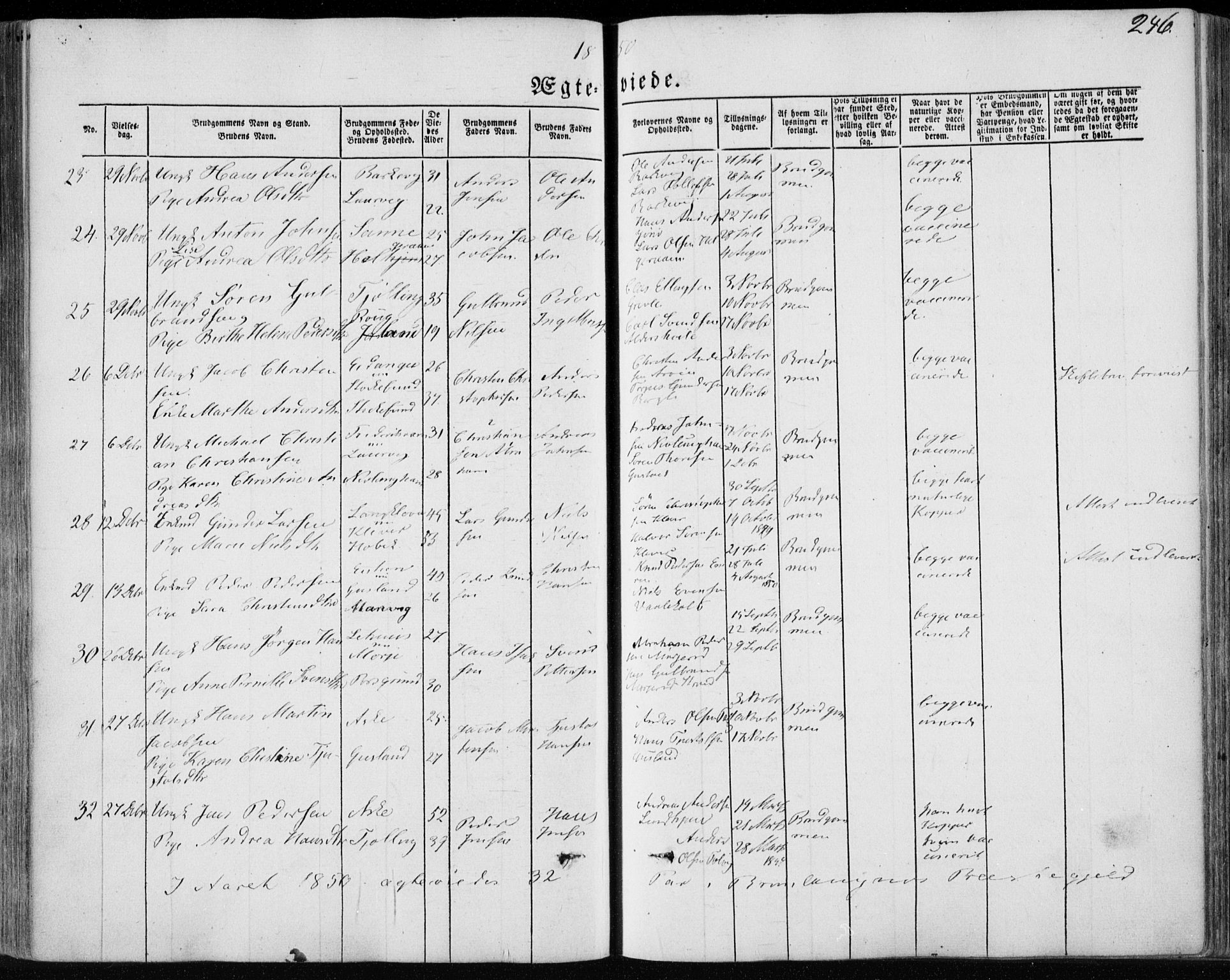 Brunlanes kirkebøker, AV/SAKO-A-342/F/Fa/L0004: Parish register (official) no. I 4, 1846-1862, p. 246