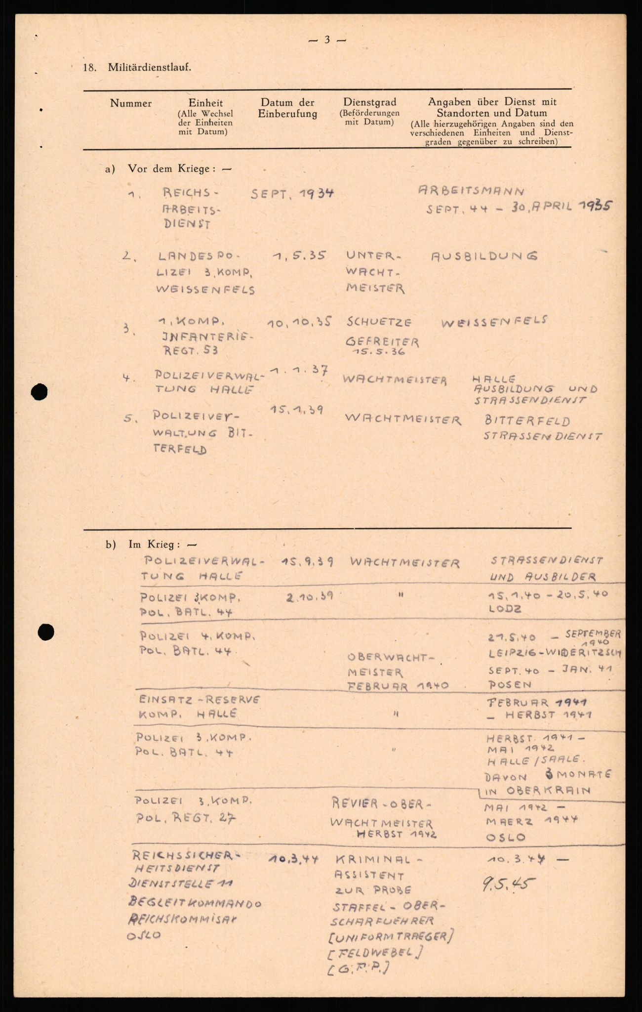 Forsvaret, Forsvarets overkommando II, AV/RA-RAFA-3915/D/Db/L0035: CI Questionaires. Tyske okkupasjonsstyrker i Norge. Tyskere., 1945-1946, p. 311