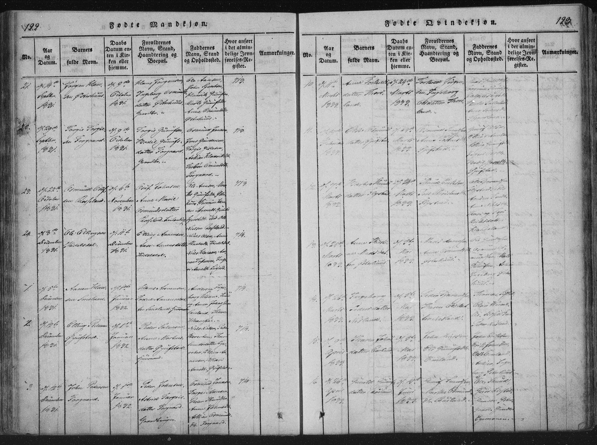 Åseral sokneprestkontor, AV/SAK-1111-0051/F/Fa/L0001: Parish register (official) no. A 1, 1815-1853, p. 122-123