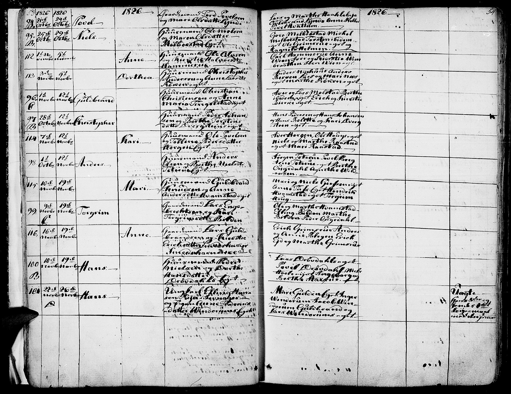Gran prestekontor, SAH/PREST-112/H/Ha/Haa/L0010: Parish register (official) no. 10, 1824-1842, p. 53-54