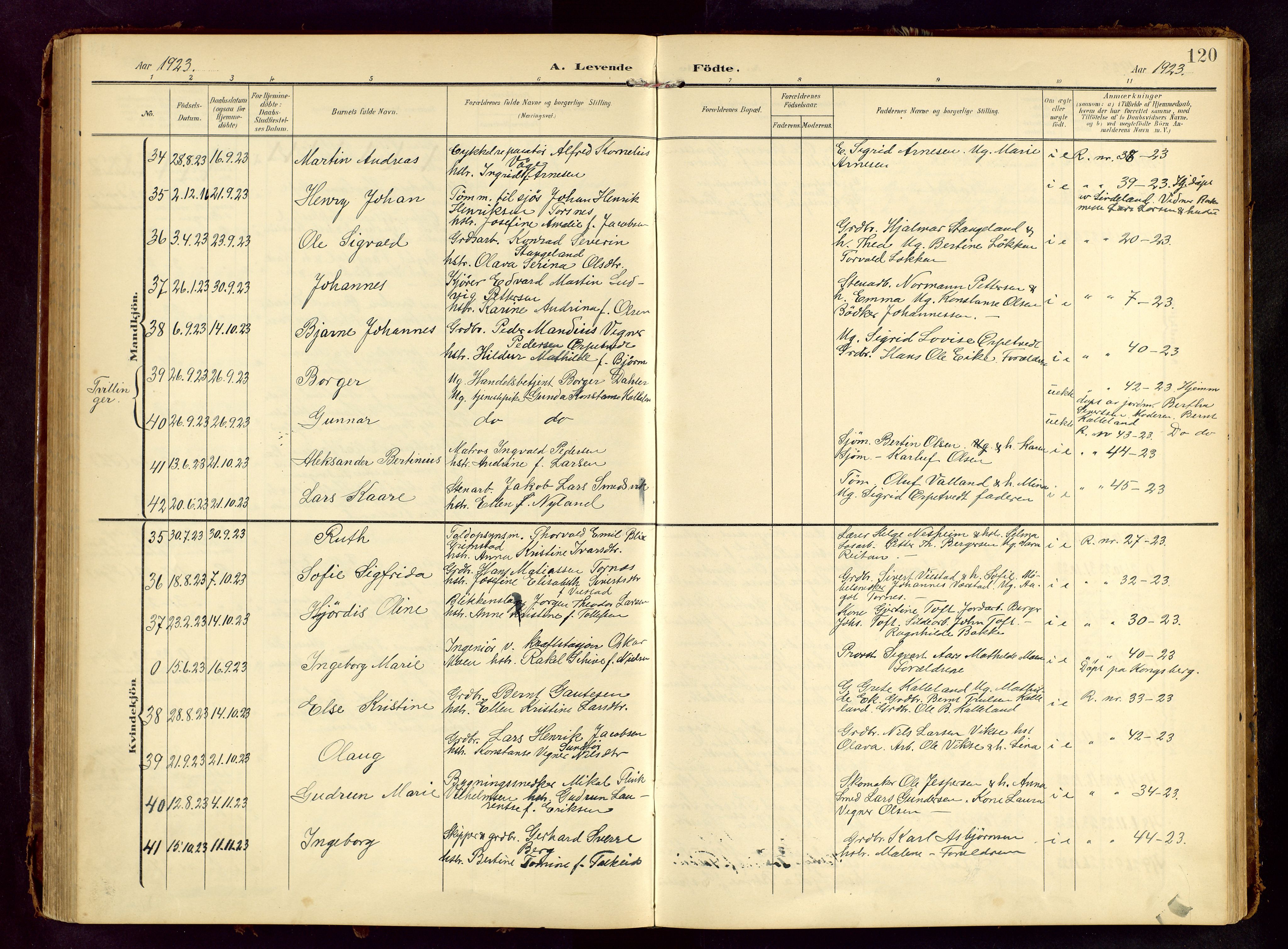 Haugesund sokneprestkontor, SAST/A -101863/H/Ha/Hab/L0006: Parish register (copy) no. B 6, 1906-1944, p. 120