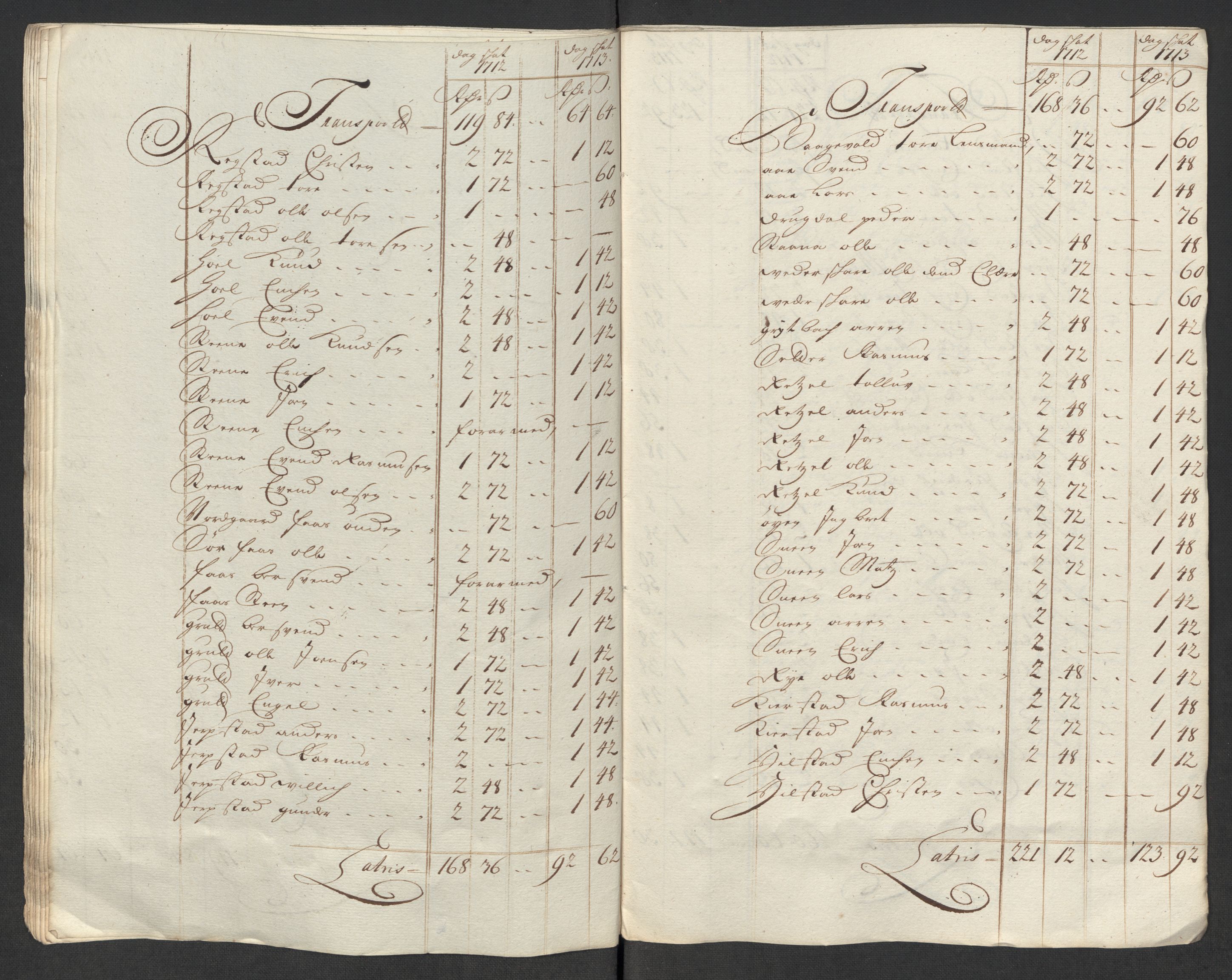 Rentekammeret inntil 1814, Reviderte regnskaper, Fogderegnskap, AV/RA-EA-4092/R60/L3964: Fogderegnskap Orkdal og Gauldal, 1713, p. 148