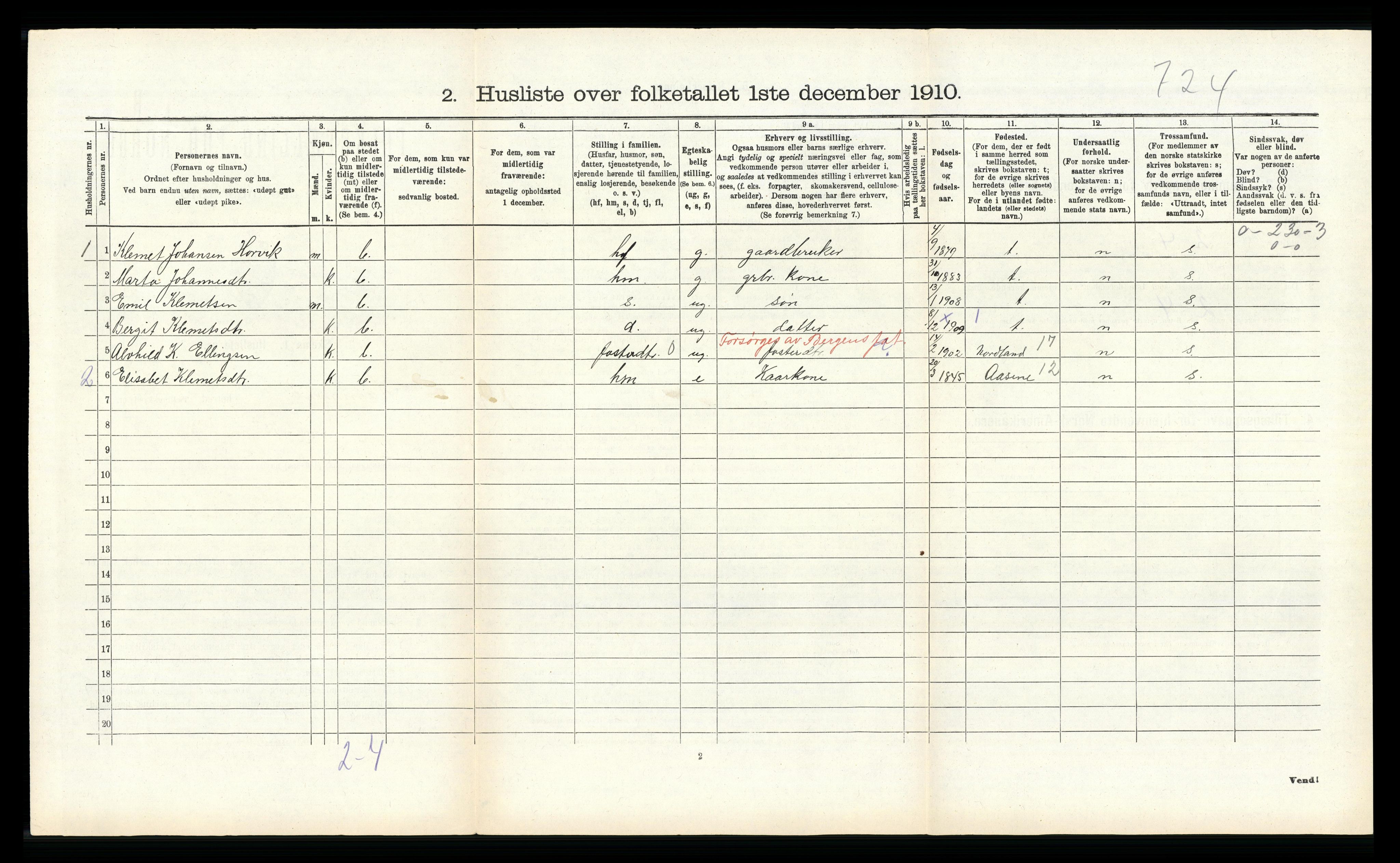 RA, 1910 census for Hamre, 1910, p. 857
