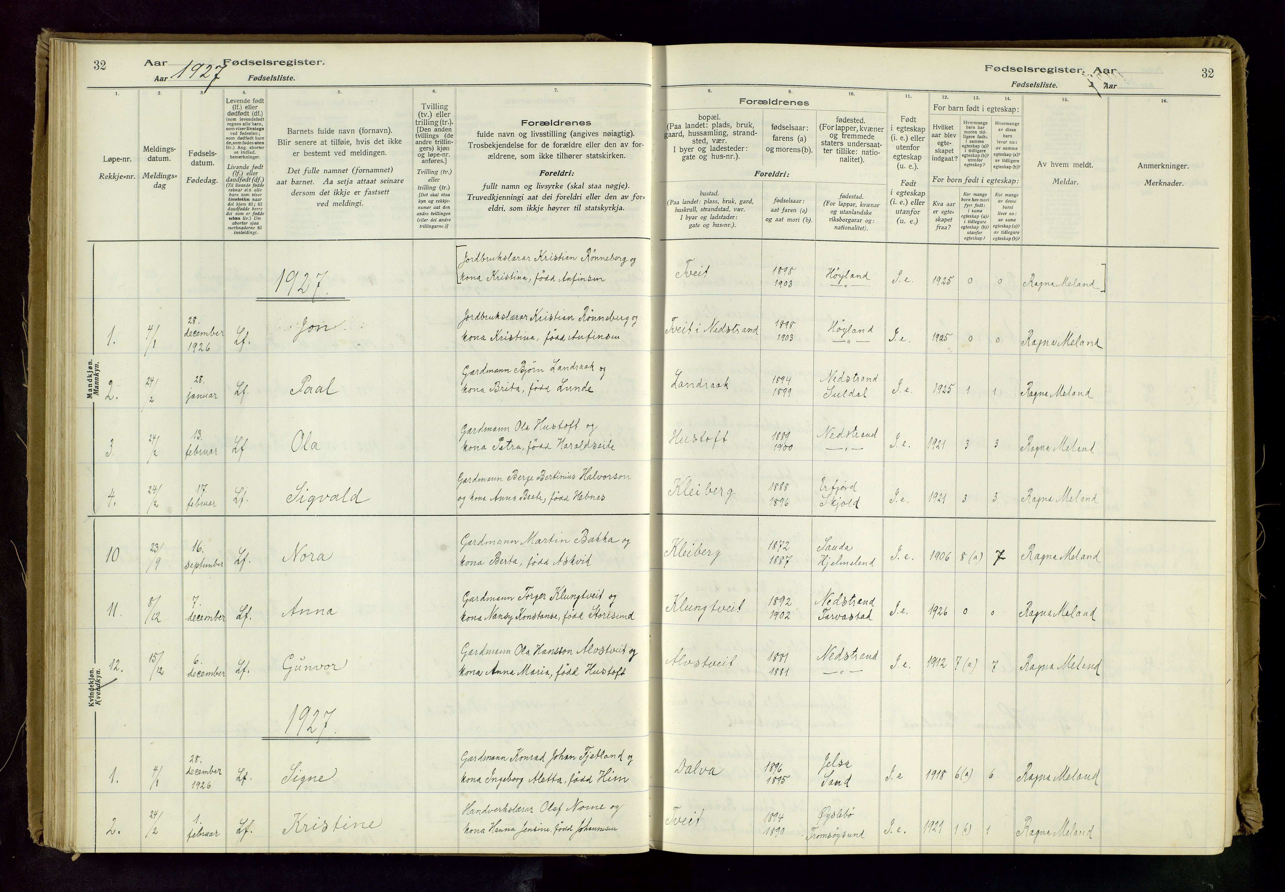 Nedstrand sokneprestkontor, SAST/A-101841/03/C/L0001: Birth register no. 1, 1916-1981, p. 32