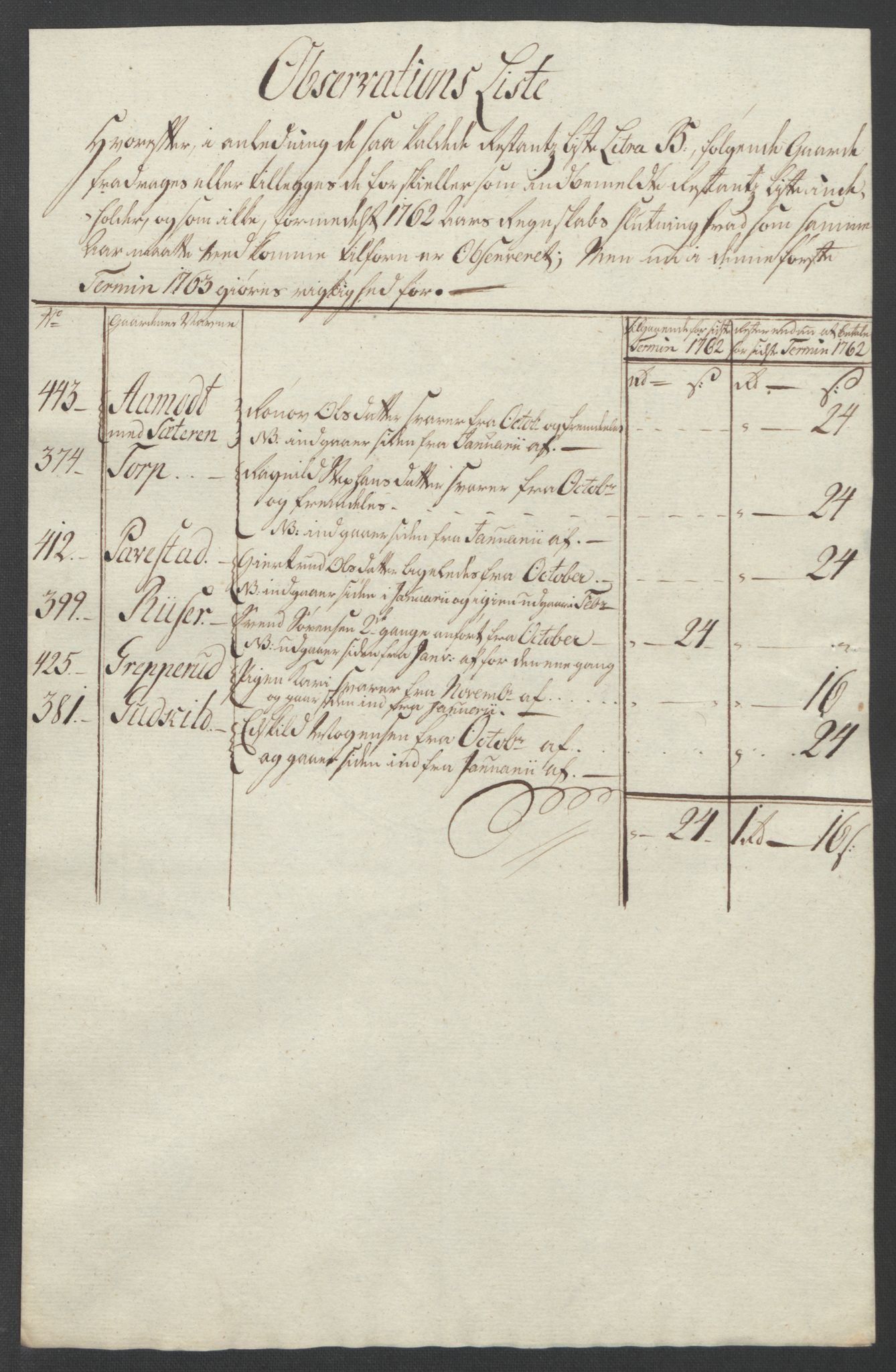 Rentekammeret inntil 1814, Reviderte regnskaper, Fogderegnskap, AV/RA-EA-4092/R11/L0688: Ekstraskatten Nedre Romerike, 1763, p. 31
