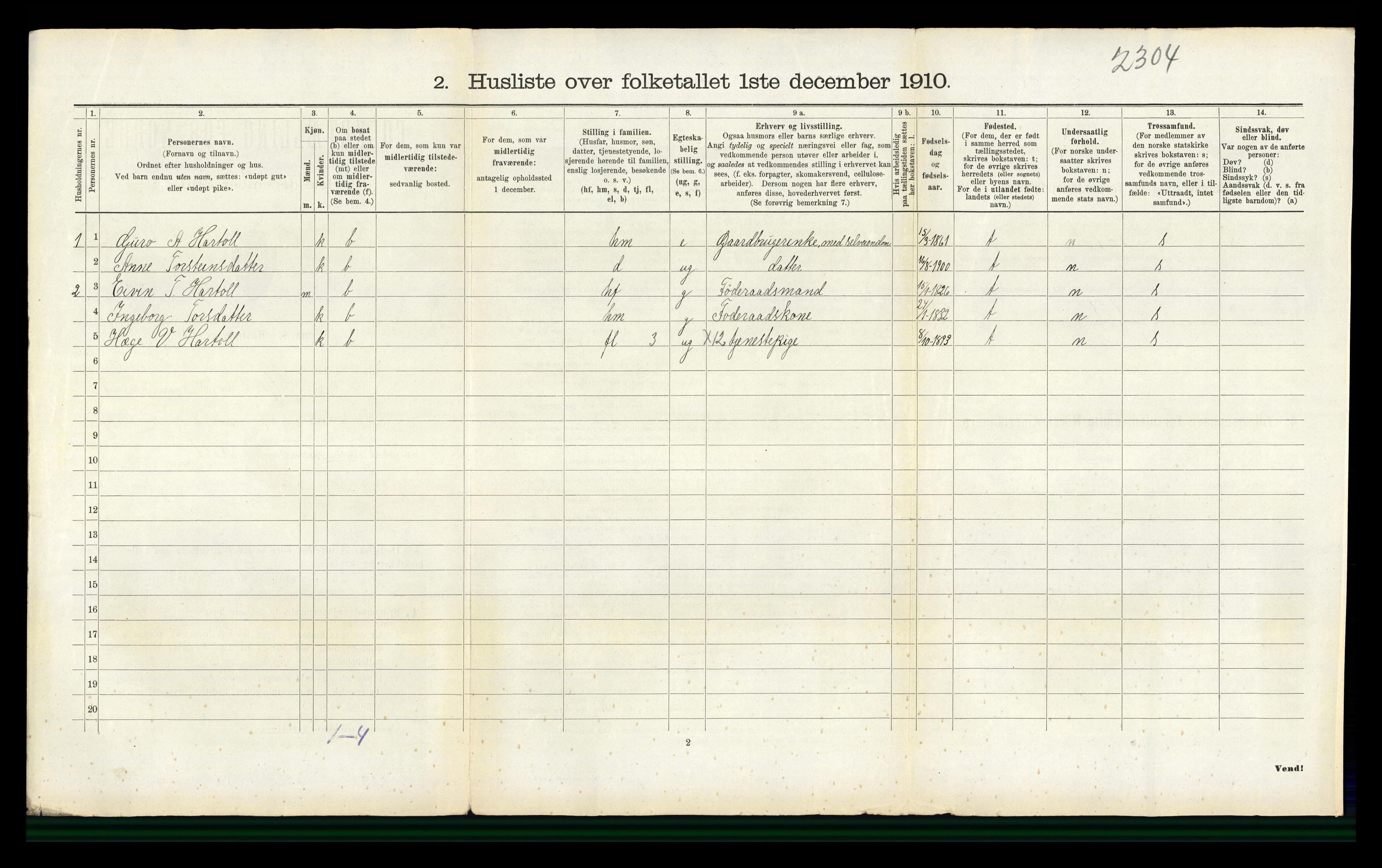 RA, 1910 census for Seljord, 1910, p. 930