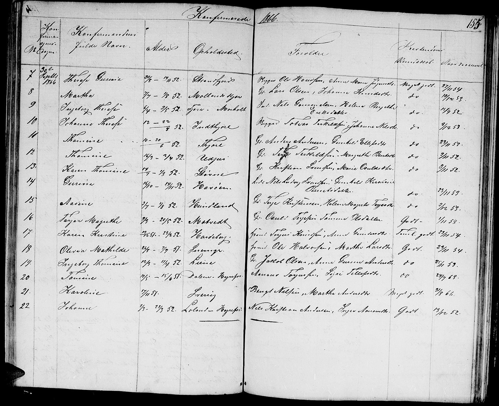 Hommedal sokneprestkontor, AV/SAK-1111-0023/F/Fb/Fbb/L0005: Parish register (copy) no. B 5, 1850-1869, p. 155