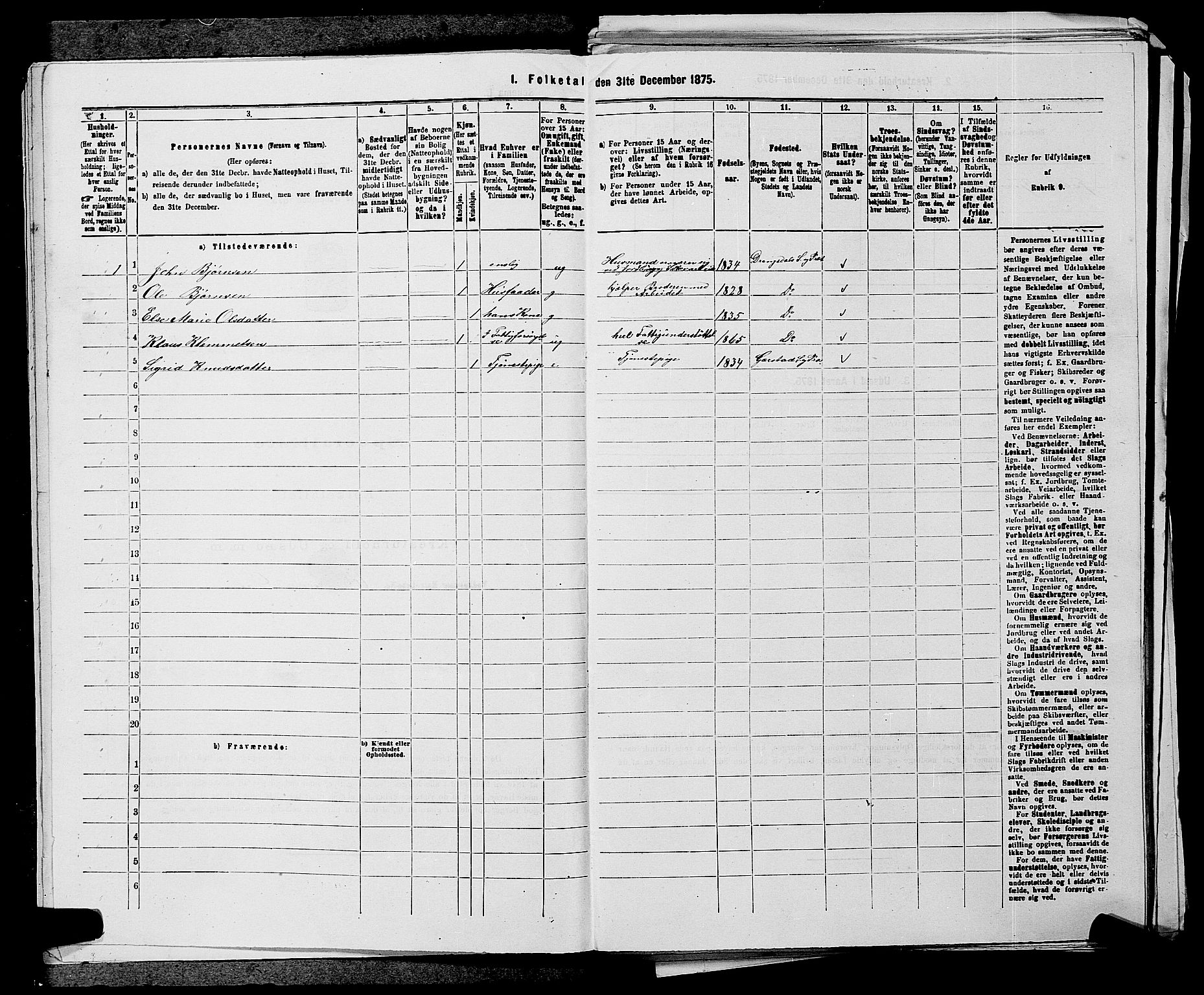 SAKO, 1875 census for 0817P Drangedal, 1875, p. 336