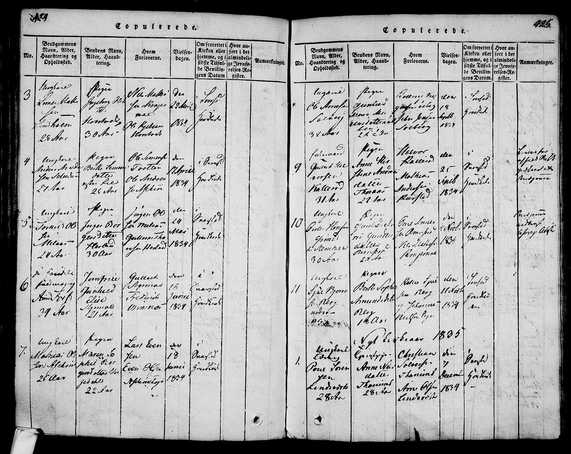 Lardal kirkebøker, AV/SAKO-A-350/F/Fa/L0005: Parish register (official) no. I 5, 1814-1835, p. 424-425