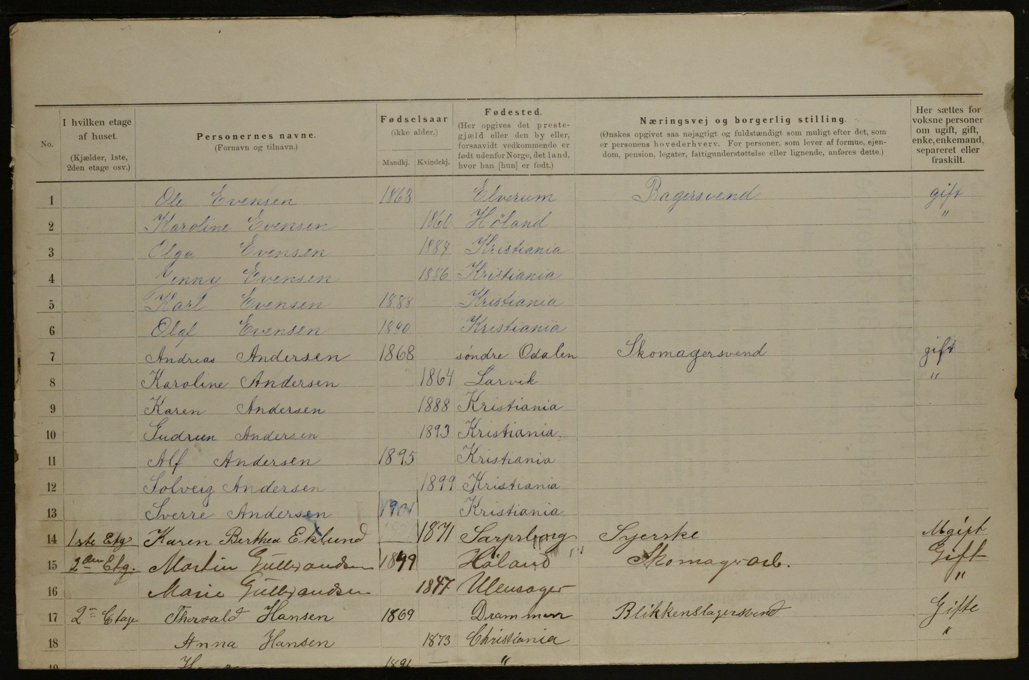 OBA, Municipal Census 1901 for Kristiania, 1901, p. 9988