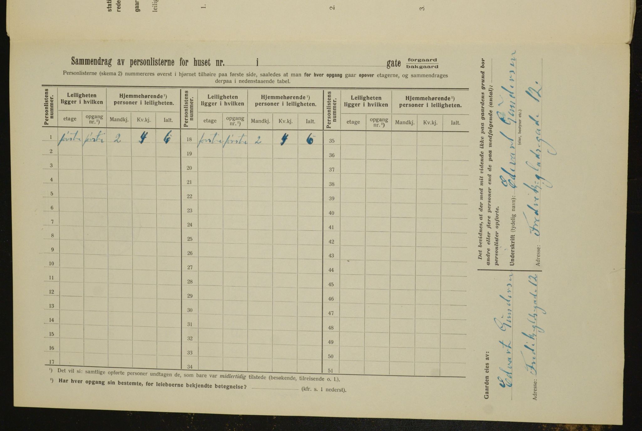 OBA, Municipal Census 1912 for Kristiania, 1912, p. 26569