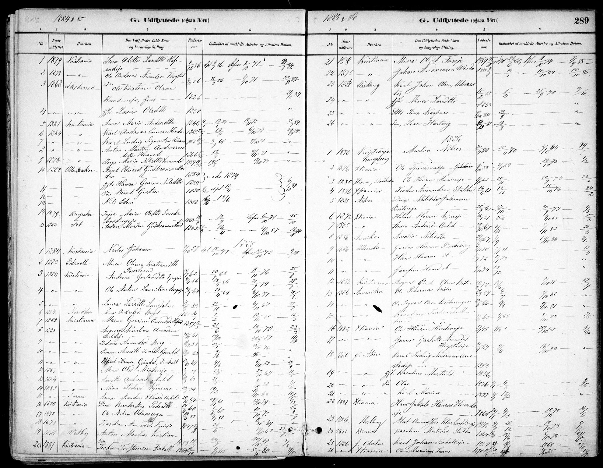 Nes prestekontor Kirkebøker, SAO/A-10410/F/Fc/L0002: Parish register (official) no. IIi 2, 1882-1916, p. 289