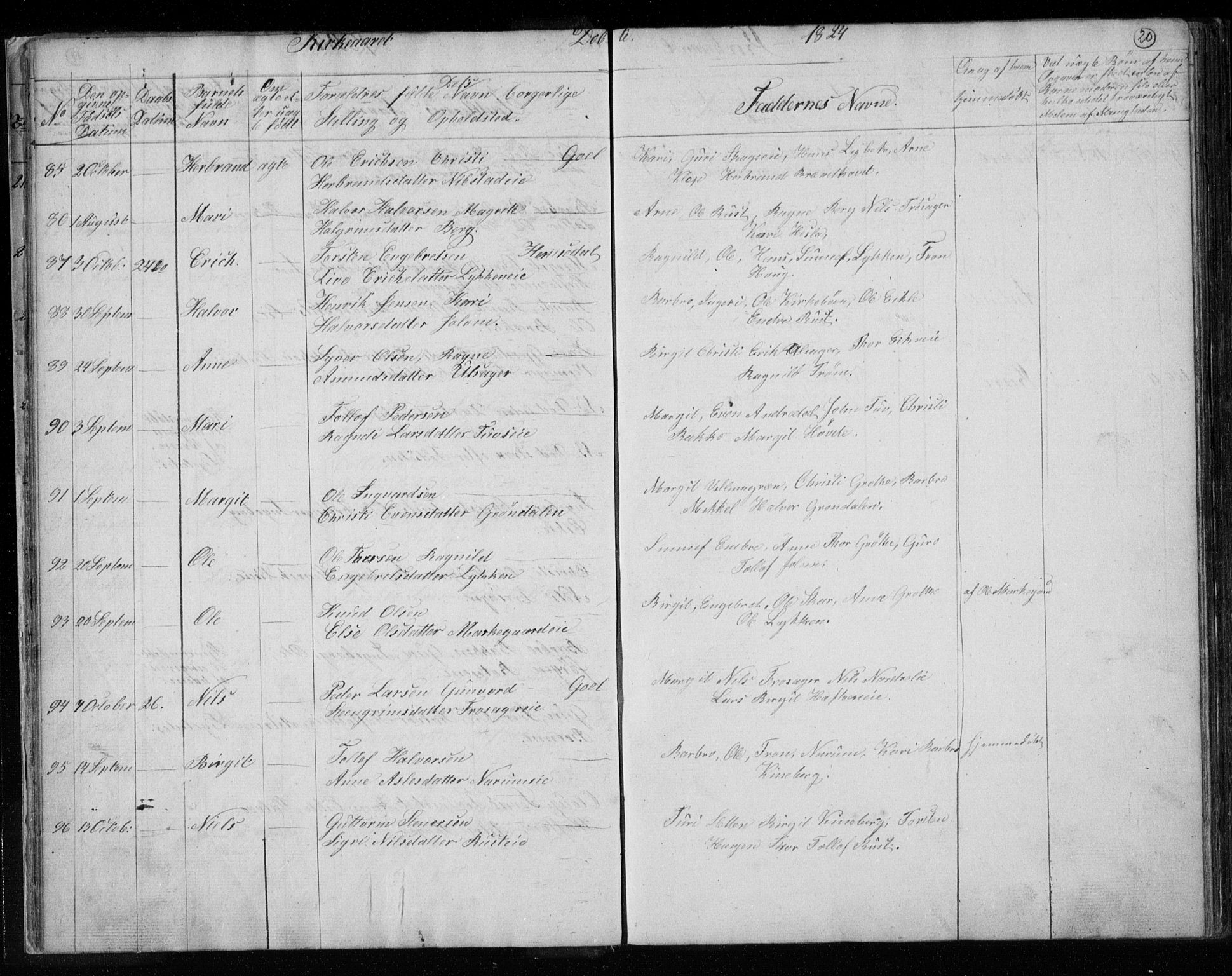 Gol kirkebøker, AV/SAKO-A-226/F/Fa/L0001: Parish register (official) no. I 1, 1821-1837, p. 20