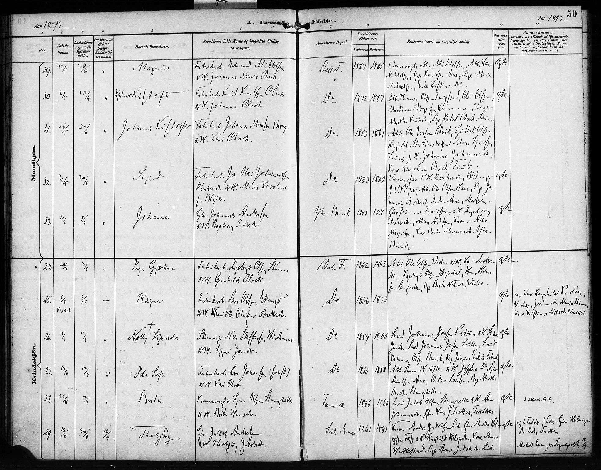Bruvik Sokneprestembete, SAB/A-74701/H/Haa: Parish register (official) no. B 2, 1893-1903, p. 50