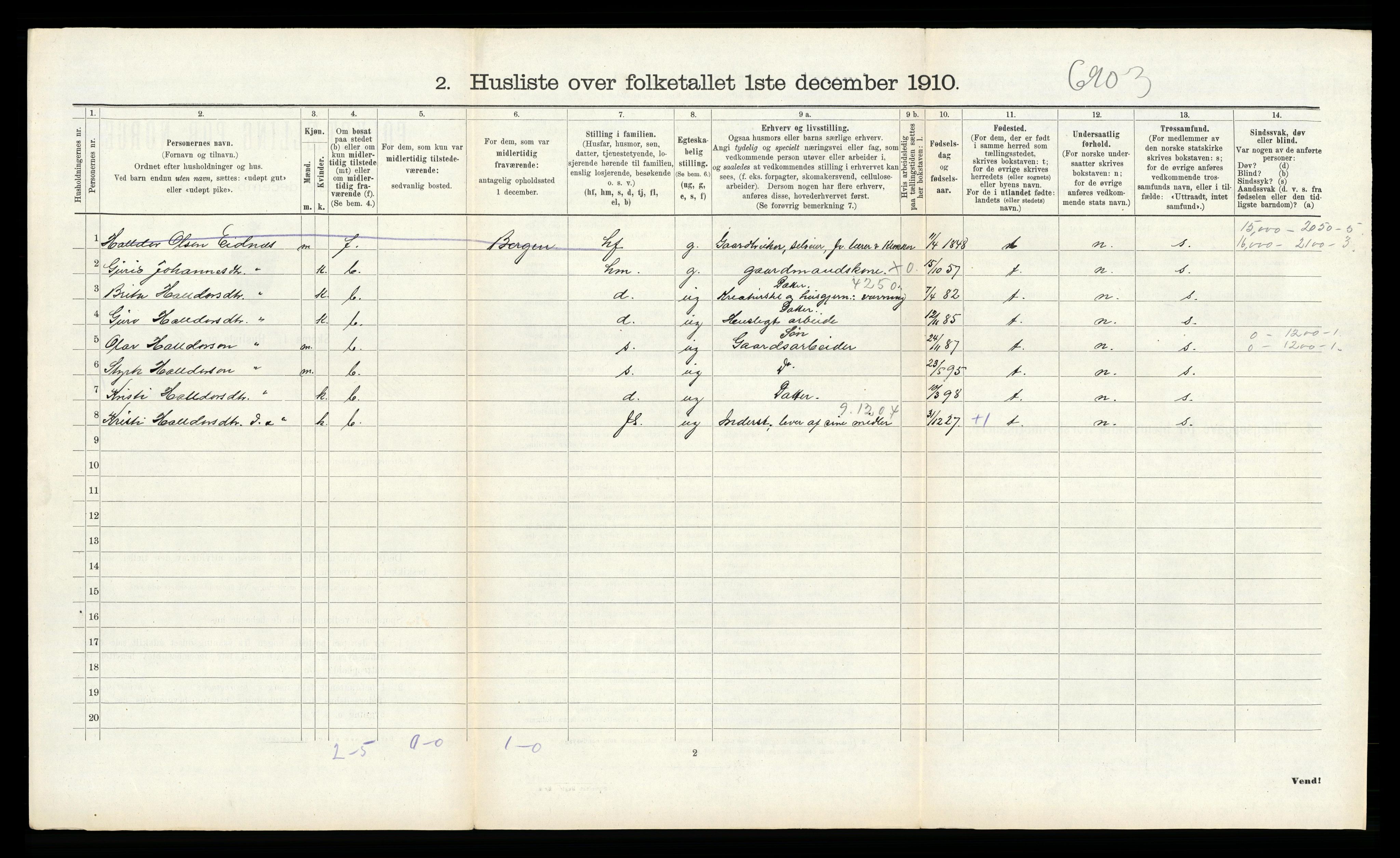 RA, 1910 census for Ullensvang, 1910, p. 1998