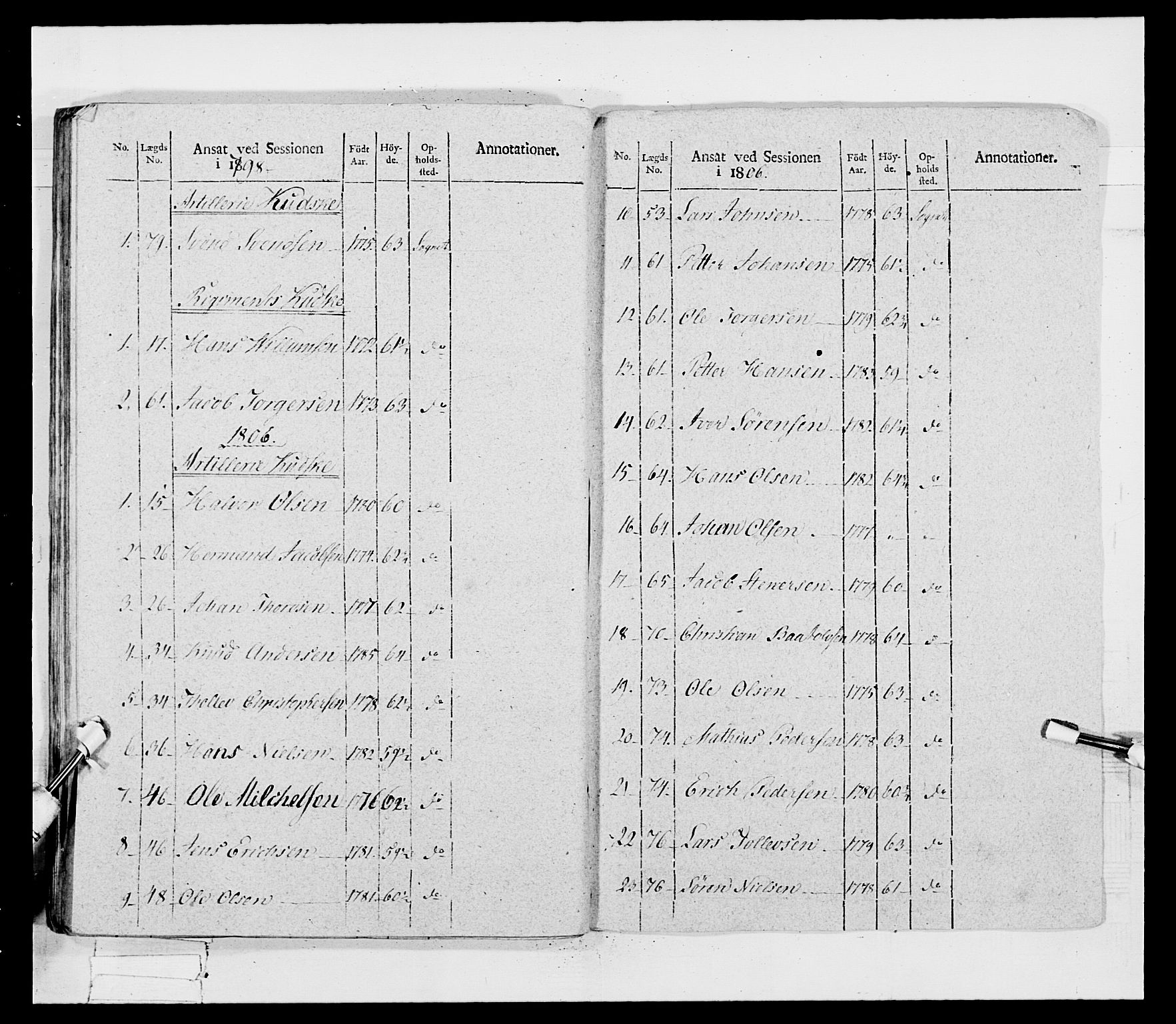 Generalitets- og kommissariatskollegiet, Det kongelige norske kommissariatskollegium, AV/RA-EA-5420/E/Eh/L0033: Nordafjelske gevorbne infanteriregiment, 1810, p. 102