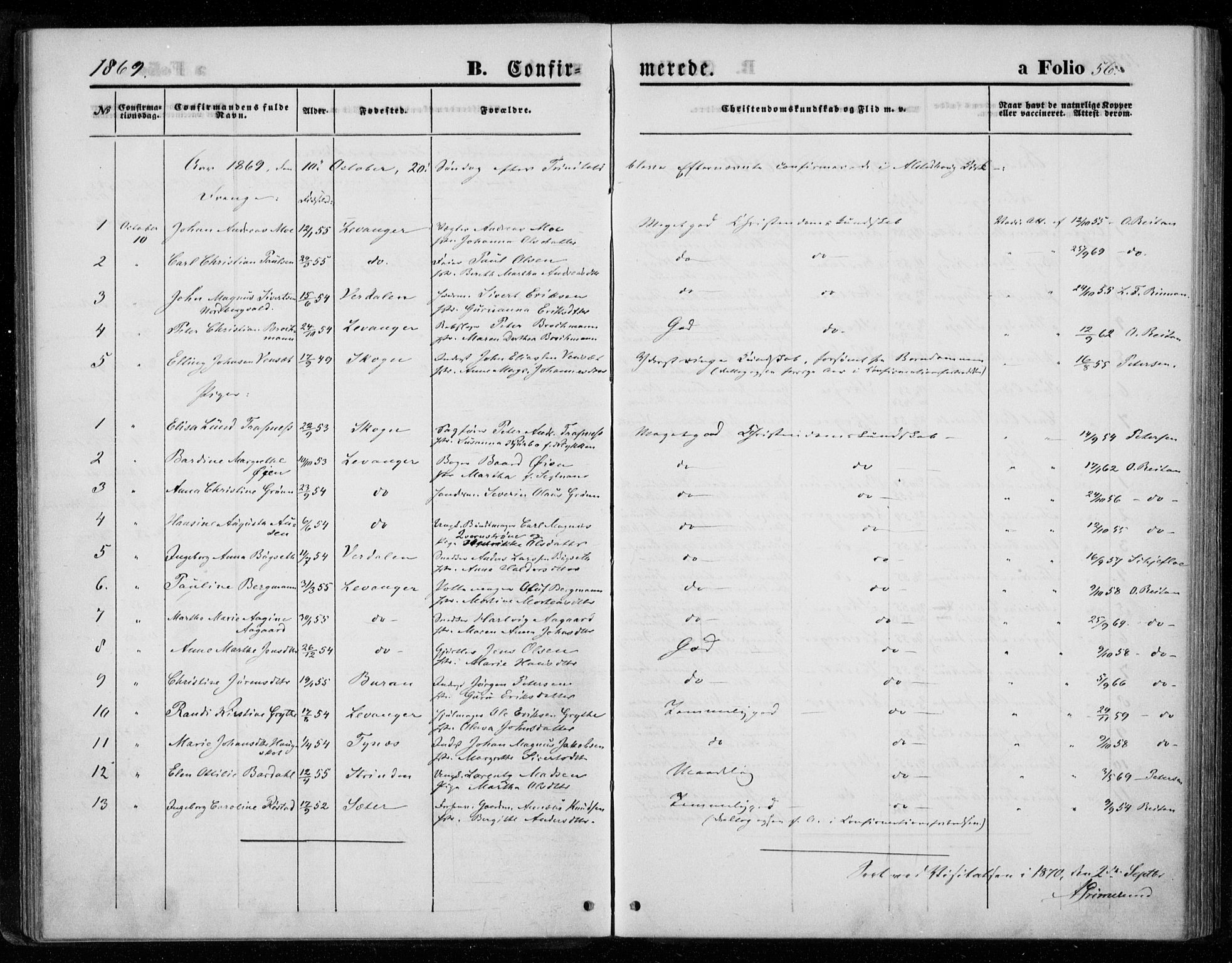 Ministerialprotokoller, klokkerbøker og fødselsregistre - Nord-Trøndelag, SAT/A-1458/720/L0186: Parish register (official) no. 720A03, 1864-1874, p. 56