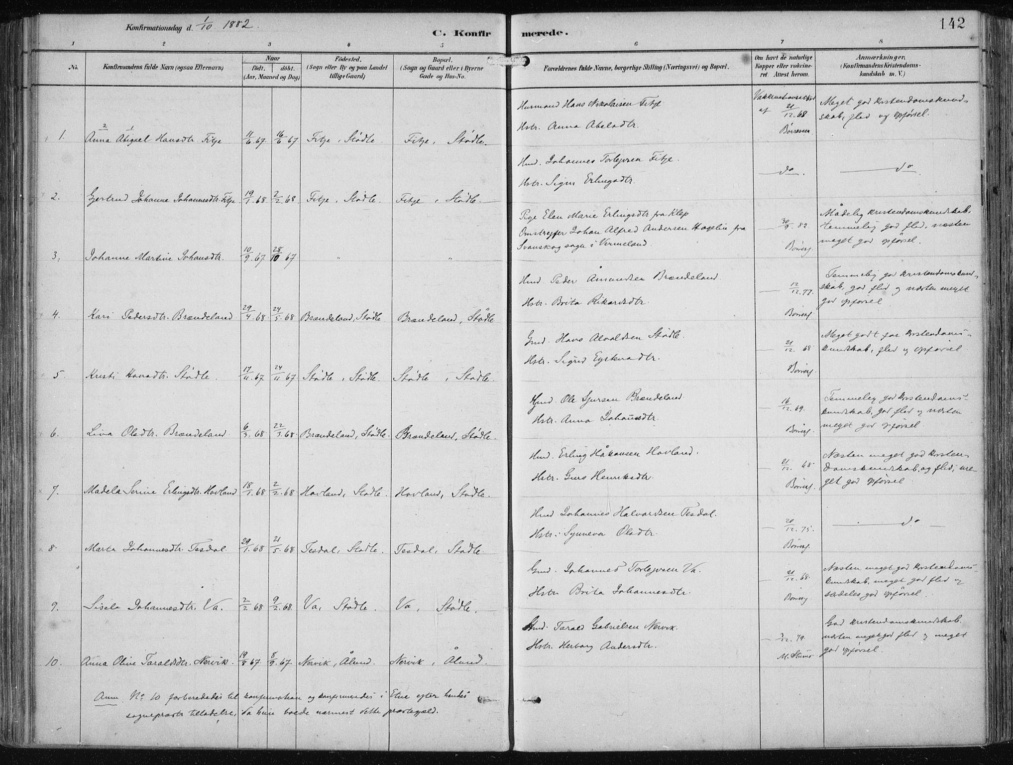 Etne sokneprestembete, AV/SAB-A-75001/H/Haa: Parish register (official) no. B  1, 1879-1919, p. 142