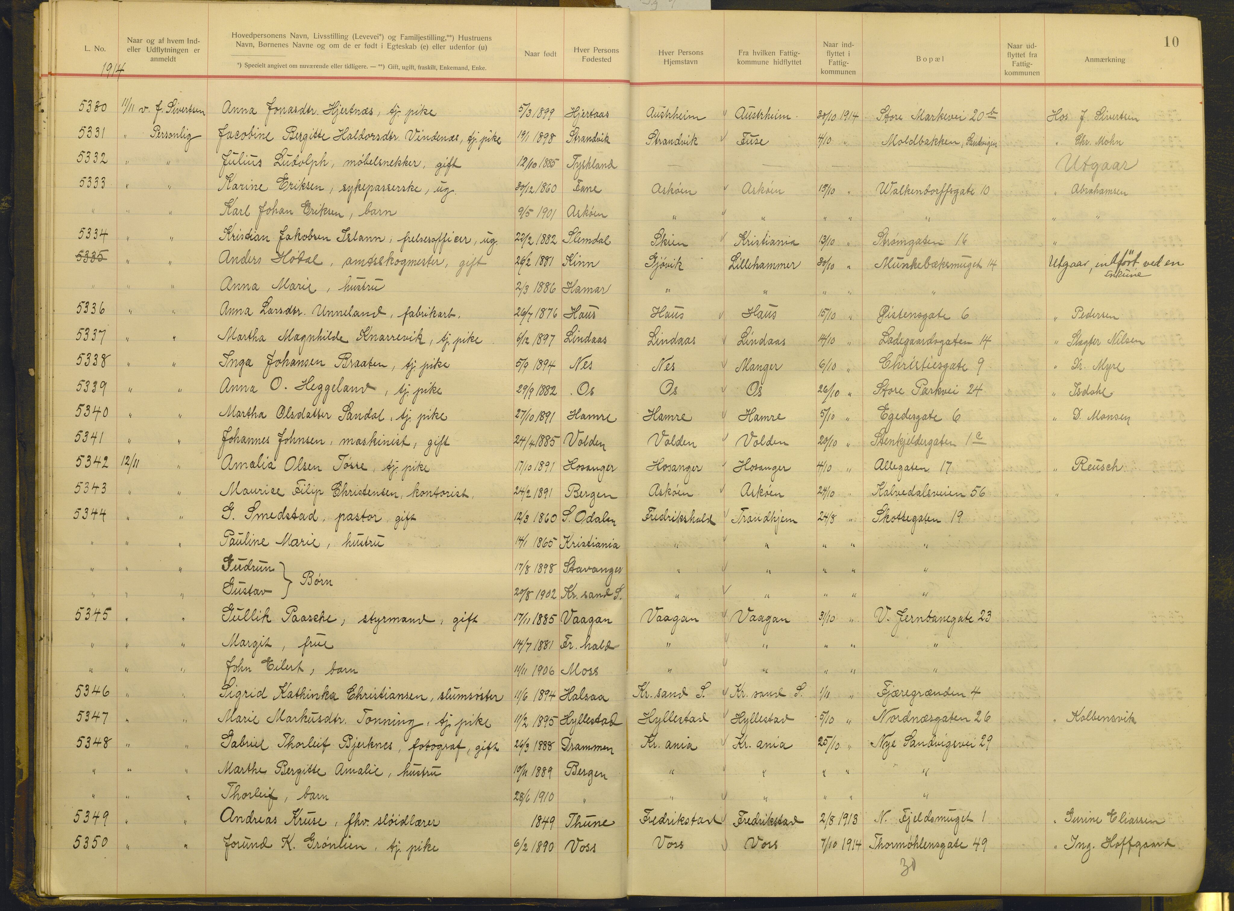 Bergen politikammer / politidistrikt, AV/SAB-A-60401/J.g/L0009: Protokoll over innflyttede, 1914-1917, p. 10
