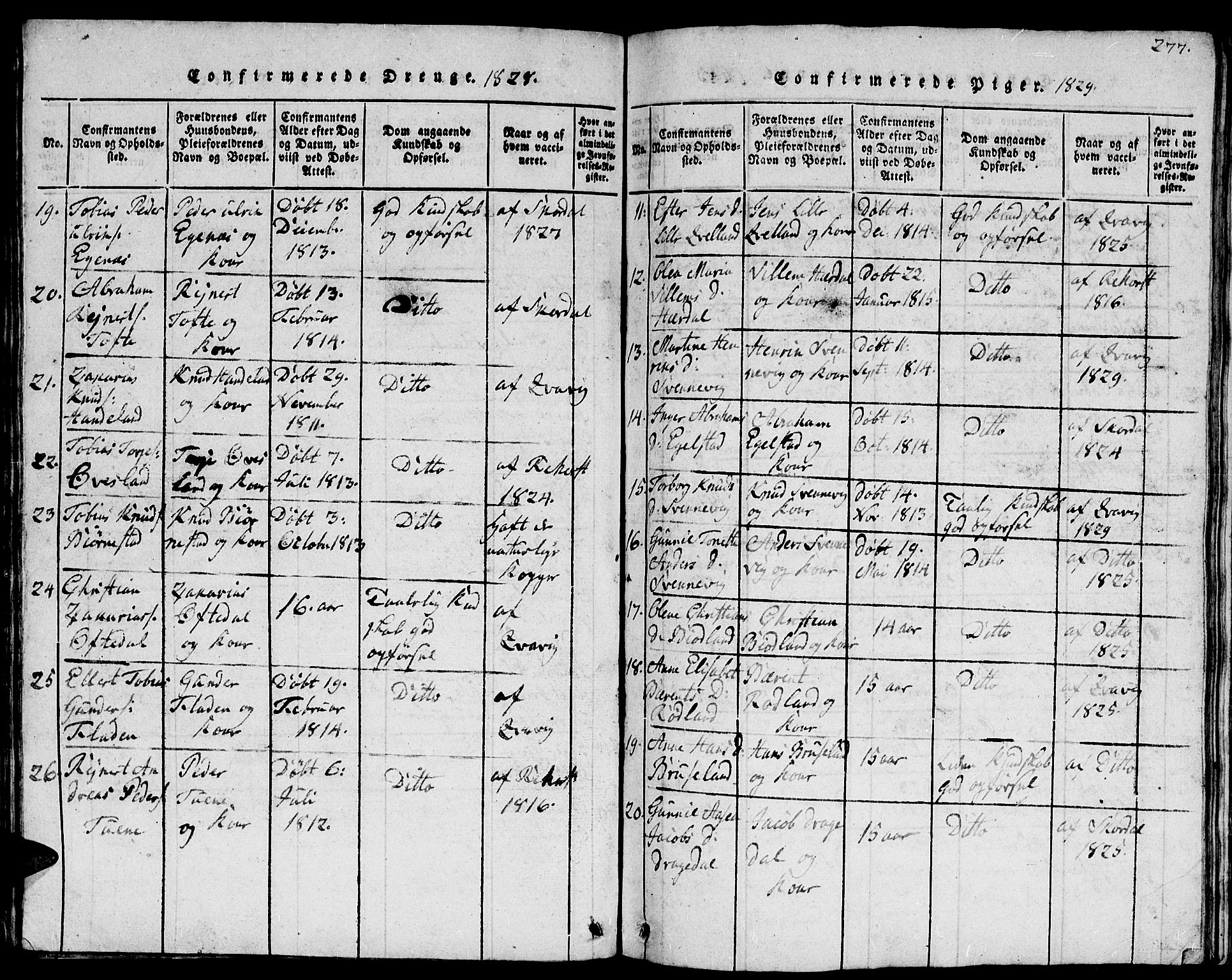 Lyngdal sokneprestkontor, AV/SAK-1111-0029/F/Fb/Fbc/L0001: Parish register (copy) no. B 1, 1815-1844, p. 277