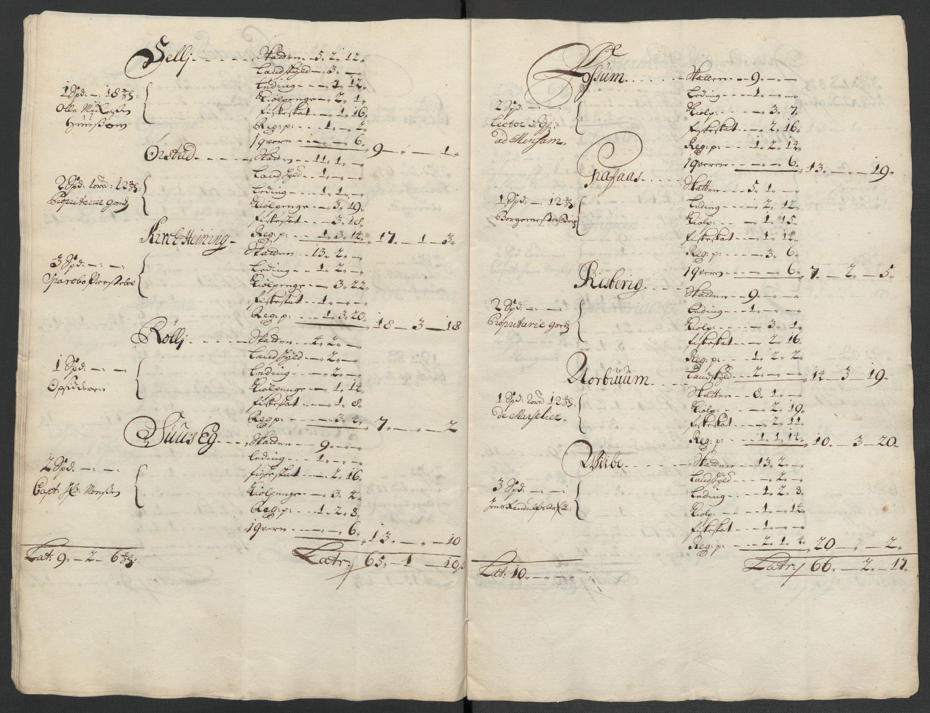 Rentekammeret inntil 1814, Reviderte regnskaper, Fogderegnskap, AV/RA-EA-4092/R63/L4312: Fogderegnskap Inderøy, 1701-1702, p. 93