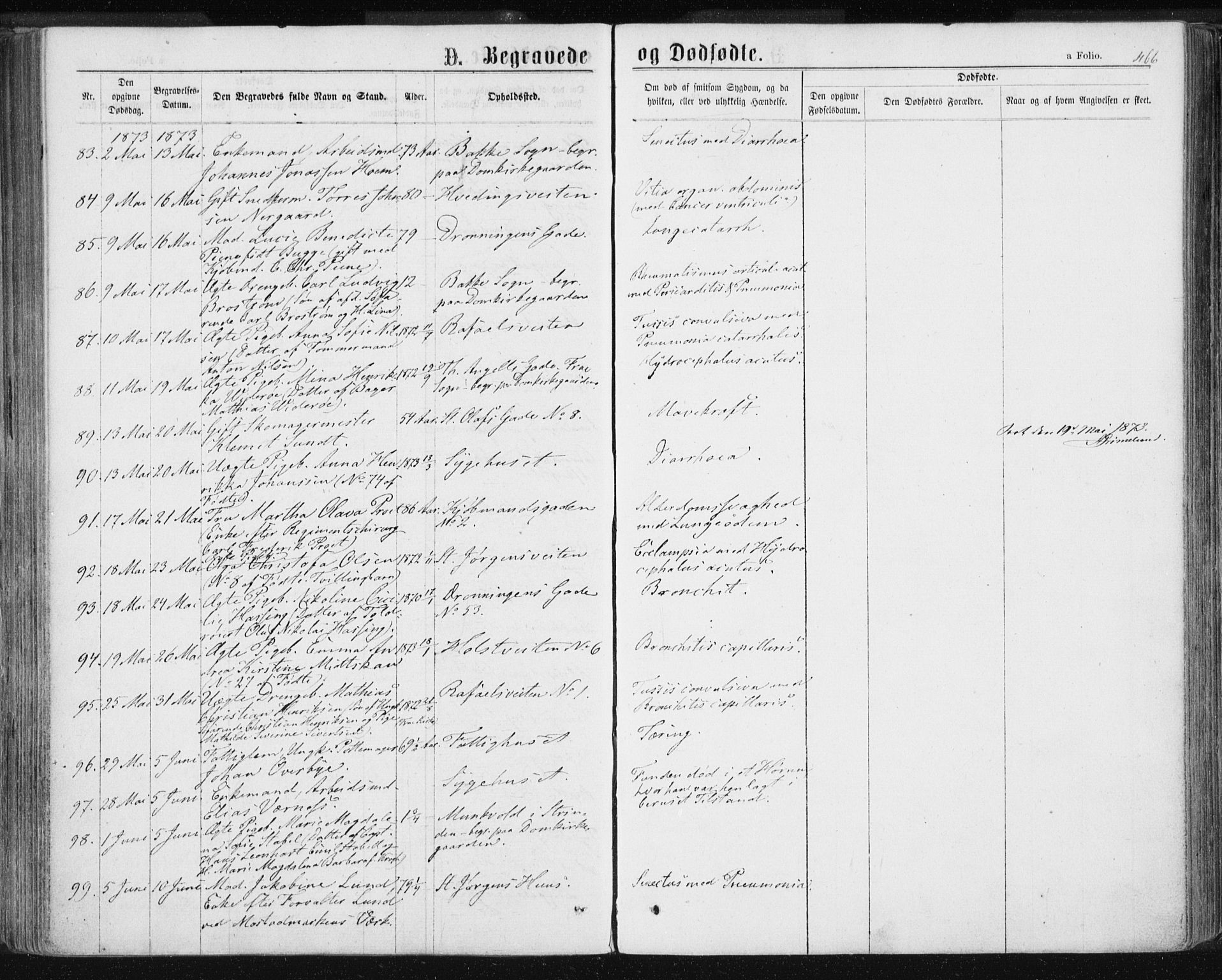 Ministerialprotokoller, klokkerbøker og fødselsregistre - Sør-Trøndelag, SAT/A-1456/601/L0055: Parish register (official) no. 601A23, 1866-1877, p. 466